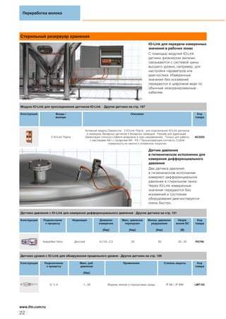 Стерильный резервуар хранения
IO-Link для передачи измеренных
значений в рабочих зонах
С помощью модулей IO-Link
датчики физических величин
связываются с системой шины
высшего уровня, например, для
настройки параметров или
диагностики. Измеренные
значения без искажений
передаются в цифровом виде по
обычным неэкранированным
кабелям.
Датчик давления
в гигиеническом исполнении для
измерения дифференциального
давления
Два датчика давления
в гигиеническом исполнении
измеряют дифференциальное
давление в стерильном танке.
Через IO-Link измеренные
значения передаются без
искажений и состояние
оборудования диагностируется
очень быстро.
Переработка молока
22
www.ifm.com/ru
Модули IO-Link для присоединения датчиков IO-Link · Другие датчики на стр. 197
Конструкция Входы /
выходы
Описание Код
товара
2 IO-Link Порта
Активный модуль ClassicLine · 2 IO-Link Порта · для подключения IO-Link датчиков
и приводов, бинарных датчиков и бинарных приводов · Разъём для адресации ·
Ориентация плоского кабеля возможна в трех направлениях · Только для работы
с мастерами AS-i с профилем M4 · PA / Прокалывающие контакты: CuSn6
поверхность из никеля и оловянное покрытие
AC5225
Датчики давления с IO-Link для измерения дифференциального давления · Другие датчики на стр. 151
Конструкция Подключение
к процессу
Индикация Диапазон
измерения
[бар]
Макс. давление
перегрузки
[бар]
Миним. давление
разрушения
[бар]
Напря-
жение DC
[В]
Код
товара
Aseptoflex Vario Дисплей -0,124...2,5 20 50 20...32 PI2796
Датчики уровня с IO-Link для обнаружения предельного уровня · Другие датчики на стр. 169
Конструкция Подключение
к процессу
Макс. раб.
давление
[бар]
Применение Степень защиты Код
товара
G ½ A -1...40 Жидкие, вязкие и порошковые среды IP 68 / IP 69K LMT102
 