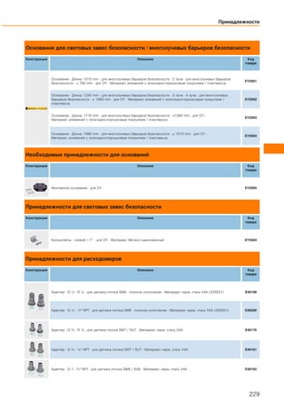 Основания для световых завес безопасности / многолучевых барьеров безопасности
Конструкция Описание Код
товара
Основание · Длина: 1010 mm · для многолучевых барьеров безопасности · 2 луча · для многолучевых барьеров
безопасности · ≤ 760 mm · для OY · Материал: алюминий с эпоксидно-порошковым покрытием / пластмасса
EY2001
Основание · Длина: 1340 mm · для многолучевых барьеров безопасности · 3 луча · 4 луча · для многолучевых
барьеров безопасности · ≤ 1060 mm · для OY · Материал: алюминий с эпоксидно-порошковым покрытием /
пластмасса
EY2002
Основание · Длина: 1710 mm · для многолучевых барьеров безопасности · ≤1360 mm · для OY ·
Материал: алюминий с эпоксидно-порошковым покрытием / пластмасса
EY2003
Основание · Длина: 1980 mm · для многолучевых барьеров безопасности · ≤ 1510 mm · для OY ·
Материал: алюминий с эпоксидно-порошковым покрытием / пластмасса
EY2004
Необходимые принадлежности для оснований
Конструкция Описание Код
товара
Монтажное основание · для OY EY2005
Принадлежности для световых завес безопасности
Конструкция Описание Код
товара
Кронштейны · осевой ± 7° · для OY · Материал: Металл оцинкованный EY3004
Принадлежности для расходомеров
Конструкция Описание Код
товара
Адаптер · G ½ - R ½ · для датчика потока SM6 · плоское уплотнение · Материал: нерж. сталь V4A (320S31) E40199
Адаптер · G ½ - ½" NPT · для датчика потока SM6 · плоское уплотнение · Материал: нерж. сталь V4A (320S31) E40200
Адаптер · G ¾ - R ½ · для датчика потока SM7 / SU7 · Материал: нерж. сталь V4A E40178
Адаптер · G ¾ - ½" NPT · для датчика потока SM7 / SU7 · Материал: нерж. сталь V4A E40191
Адаптер · G 1 - ¾" NPT · для датчика потока SM8 / SU8 · Материал: нерж. сталь V4A E40193
Принадлежности
229
 
