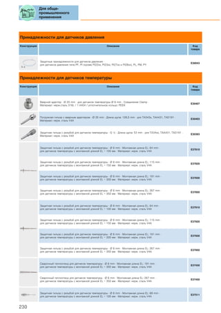 Принадлежности для датчиков давления
Конструкция Описание Код
товара
Защитные принадлежности для датчиков давления ·
для датчиков давления типа PF, PI (кроме PI22xx, PI23xx, PI27xx и PI28xx), PL, PM, PY
E30043
Принадлежности для датчиков температуры
Конструкция Описание Код
товара
Вварной адаптер · Ø 25 mm · для датчиков температуры Ø 6 mm · Соединение Clamp ·
Материал: нерж.сталь 316L / 1.4404 / уплотнительное кольцо: PEEK
E30407
Погружная гильза с вварным адаптером · Ø 35 mm · Длина щупа: 126,5 mm · для TA343x, TAA431, TAD191 ·
Материал: нерж. сталь V4A
E30403
Защитная гильза с резьбой для датчиков температуры · G ½ · Длина щупа: 53 mm · для TA34xx, TAA431, TAD191 ·
Материал: нерж. сталь V4A
E30393
Защитная гильза с резьбой для датчиков температуры · Ø 6 mm · Монтажная длина EL: 64 mm ·
для датчиков температуры с монтажной длиной EL = 100 мм · Материал: нерж. сталь V4A
E37810
Защитная гильза с резьбой для датчиков температуры · Ø 6 mm · Монтажная длина EL: 115 mm ·
для датчиков температуры с монтажной длиной EL = 150 мм · Материал: нерж. сталь V4A
E37820
Защитная гильза с резьбой для датчиков температуры · Ø 6 mm · Монтажная длина EL: 191 mm ·
для датчиков температуры с монтажной длиной EL = 300 мм · Материал: нерж. сталь V4A
E37830
Защитная гильза с резьбой для датчиков температуры · Ø 6 mm · Монтажная длина EL: 267 mm ·
для датчиков температуры с монтажной длиной EL = 350 мм · Материал: нерж. сталь V4A
E37850
Защитная гильза с резьбой для датчиков температуры · Ø 6 mm · Монтажная длина EL: 64 mm ·
для датчиков температуры с монтажной длиной EL = 100 мм · Материал: нерж. сталь V4A
E37910
Защитная гильза с резьбой для датчиков температуры · Ø 6 mm · Монтажная длина EL: 115 mm ·
для датчиков температуры с монтажной длиной EL = 150 мм · Материал: нерж. сталь V4A
E37920
Защитная гильза с резьбой для датчиков температуры · Ø 6 mm · Монтажная длина EL: 191 mm ·
для датчиков температуры с монтажной длиной EL = 300 мм · Материал: нерж. сталь V4A
E37930
Защитная гильза с резьбой для датчиков температуры · Ø 6 mm · Монтажная длина EL: 267 mm ·
для датчиков температуры с монтажной длиной EL = 350 мм · Материал: нерж. сталь V4A
E37950
Сварочный теплоотвод для датчиков температуры · Ø 6 mm · Монтажная длина EL: 191 mm ·
для датчиков температуры с монтажной длиной EL = 300 мм · Материал: нерж. сталь V4A
E37430
Сварочный теплоотвод для датчиков температуры · Ø 6 mm · Монтажная длина EL: 267 mm ·
для датчиков температуры с монтажной длиной EL = 350 мм · Материал: нерж. сталь V4A
E37450
Защитная гильза с резьбой для датчиков температуры · Ø 6 mm · Монтажная длина EL: 68 mm ·
для датчиков температуры с монтажной длиной EL = 100 мм · Материал: нерж. сталь V4A
E37511
Для обще-
промышленного
применения
230
 
