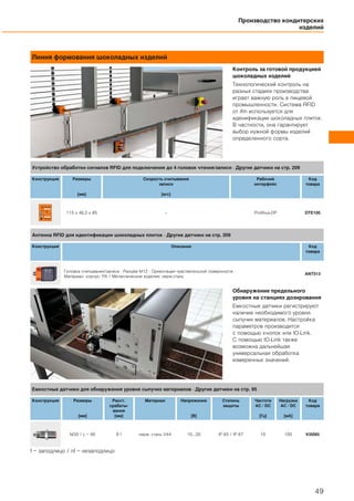 Линия формования шоколадных изделий
Контроль за готовой продукцией
шоколадных изделий
Технологический контроль на
разных стадиях производства
играет важную роль в пищевой
промышленности. Система RFID
от ifm используется для
иденификации шоколадных плиток.
В частности, она гарантирует
выбор нужной формы изделий
определенного сорта.
Обнаружение предельного
уровня на станциях дозирования
Емкостные датчики регистрируют
наличие необходимого уровня
сыпучих материалов. Настройка
параметров производится
с помощью кнопок или IO-Link.
С помощью IO-Link также
возможна дальнейшая
универсальная обработка
измеренных значений.
f = заподлицо / nf = незаподлицо
Производство кондитерских
изделий
49
Устройство обработки сигналов RFID для подключения до 4 головок чтения/записи · Другие датчики на стр. 209
Конструкция Размеры
[мм]
Скорость считывания
записи
[м/с]
Рабочий
интерфейс
Код
товара
115 x 46,2 x 85 – Profibus-DP DTE100
Антенна RFID для идентификации шоколадных плиток · Другие датчики на стр. 209
Конструкция Описание Код
товара
Головка считывания/записи · Разъём M12 · Ориентация чувствительной поверхности ·
Материал: корпус: PA / Металлические изделия: нерж.сталь
ANT513
Емкостные датчики для обнаружения уровня сыпучих материалов · Другие датчики на стр. 95
Конструкция Размеры
[мм]
Расст.
срабаты-
вания
[мм]
Материал Напряжение
[В]
Степень
защиты
Частота
AC / DC
[Гц]
Нагрузка
AC / DC
[мA]
Код
товара
M30 / L = 90 8 f нерж. сталь V4A 10...30 IP 65 / IP 67 10 100 KI5085
 