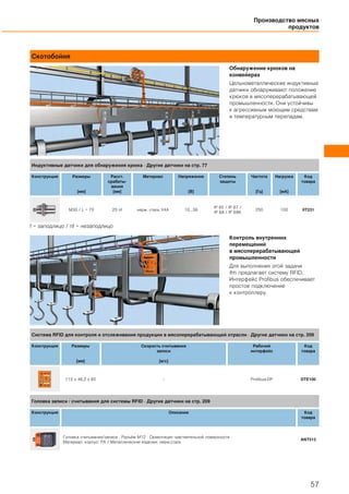 Скотобойня
Обнаружение крюков на
конвейерах
Цельнометаллические индуктивные
датчики обнаруживают положение
крюков в мясоперерабатывающей
промышленности. Они устойчивы
к агрессивным моющим средствам
и температурным перепадам.
f = заподлицо / nf = незаподлицо
Контроль внутренних
перемещений
в мясоперерабатывающей
промышленности
Для выполнения этой задачи
ifm предлагает систему RFID.
Интерфейс Profibus обеспечивает
простое подключение
к контроллеру.
Производство мясных
продуктов
57
Индуктивные датчики для обнаружения крюка · Другие датчики на стр. 77
Конструкция Размеры
[мм]
Расст.
срабаты-
вания
[мм]
Материал Напряжение
[В]
Степень
защиты
Частота
[Гц]
Нагрузка
[мA]
Код
товара
M30 / L = 70 25 nf нерж. сталь V4A 10...36
IP 65 / IP 67 /
IP 68 / IP 69K
250 100 IIT231
Система RFID для контроля и отслеживания продукции в мясоперерабатывающей отрасли · Другие датчики на стр. 209
Конструкция Размеры
[мм]
Скорость считывания
записи
[м/с]
Рабочий
интерфейс
Код
товара
115 x 46,2 x 85 – Profibus-DP DTE100
Головка записи / считывания для системы RFID · Другие датчики на стр. 209
Конструкция Описание Код
товара
Головка считывания/записи · Разъём M12 · Ориентация чувствительной поверхности ·
Материал: корпус: PA / Металлические изделия: нерж.сталь
ANT513
 