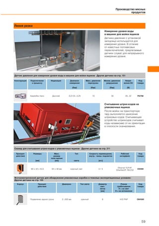 Линия резки
Измерение уровня воды
в машине для мойки ящиков
Датчики давления с установкой
заподлицо используются для
измерения уровня. В отличие
от известных поплавковых
переключателей, предлагаемые
датчики служат для непрерывного
измерения уровня.
Считывание штрих-кодов на
упаковочных ящиках
После мойки на транспортную
тару выполняется нанесение
штриховых кодов. Считывающее
устройство штрихкодов считывает
коды независимо от их ориентации
в плоскости сканирования.
Производство мясных
продуктов
59
Датчик давления для измерения уровня воды в машине для мойки ящиков · Другие датчики на стр. 151
Конструкция Подключение
к процессу
Индикация Диапазон
измерения
[бар]
Макс. давление
перегрузки
[бар]
Миним. давление
разрушения
[бар]
Напря-
жение DC
[В]
Код
товара
Aseptoflex Vario Дисплей -0,0124...0,25 10 30 20...32 PI2798
Сканер для считывания штрих-кодов с упаковочных ящиков · Другие датчики на стр. 211
Принцип-
действия
Размеры
[мм]
Макс.
размер
поля зрения
[мм]
Тип
света
Скорость перемещения,
внутр. / внеш. подсветка
[м/с]
Рабочий
интерфейс
Код
товара
60 x 42 x 53,5 64 x 48 мм красный свет 3 / 5
Ethernet TCP/IP,
EtherNet/IP, RS-232
O2I300
Фотоэлектрический датчик для обнаружения упаковочных коробок в тяжелых эксплуатационных условиях ·
Другие датчики на стр. 103
Корпус Принцип
действия
Диапазон Тип света Диаметр
свет.
пятна
[мм]
Режим
срабатывания
H = на свет
D = на затемнение
Код
товара
Подавление заднего фона 2...200 мм красный 8 H/D PNP O6H300
 