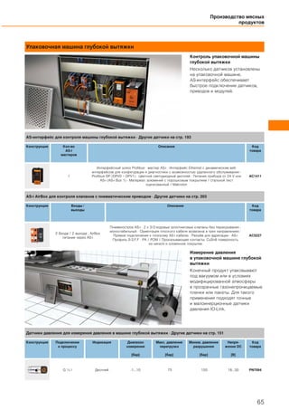 Упаковочная машина глубокой вытяжки
Контроль упаковочной машины
глубокой вытяжки
Несколько датчиков установлены
на упаковочной машине.
AS-интерфейс обеспечивает
быстрое подключение датчиков,
приводов и модулей.
Измерение давления
в упаковочной машине глубокой
вытяжки
Конечный продукт упаковывают
под вакуумом или в условиях
модифицированной атмосферы
в прозрачные газонепроницаемые
пленки или пакеты. Для такого
применения подходят точные
и малоинерционные датчики
давления IO-Link.
Производство мясных
продуктов
65
AS-интерфейс для контроля машины глубокой вытяжки · Другие датчики на стр. 193
Конструкция Кол-во
AS-i
мастеров
Описание Код
товара
1
Интерфейсный шлюз Profibus · мастер AS-i · Интерфейс Ethernet с динамическим веб-
интерфейсом для конфигурации и диагностики с возможностью удаленного обслуживания ·
Profibus DP (DPV0 + DPV1) · Цветной светодиодный дисплей · Питание прибора от 24 V или
AS-i (AS-i Bus 1) · Материал: алюминий с порошковым покрытием / стальной лист
оцинкованный / Makrolon
AC1411
AS-i AirBox для контроля клапанов с пневматическим приводом · Другие датчики на стр. 203
Конструкция Входы /
выходы
Описание Код
товара
2 Входа / 2 выхода ; AirBox
питание через AS-i
Пневмоостров AS-i · 2 x 3/2-ходовые золотниковые клапаны без перекрывания ·
моностабильный · Ориентация плоского кабеля возможна в трех направлениях ·
Прямое подключение к плоскому AS-i кабелю · Разъём для адресации · AS-i
Профиль S-3.F.F · PA / POM / Прокалывающие контакты: CuSn6 поверхность
из никеля и оловянное покрытие
AC5227
Датчики давления для измерения давления в машине глубокой вытяжки · Другие датчики на стр. 151
Конструкция Подключение
к процессу
Индикация Диапазон
измерения
[бар]
Макс. давление
перегрузки
[бар]
Миним. давление
разрушения
[бар]
Напря-
жение DC
[В]
Код
товара
G ¼ I Дисплей -1...10 75 150 18...30 PN7094
 