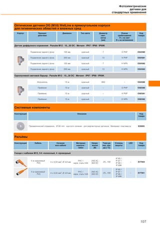 Оптические датчики ОG (М18) WetLine в прямоугольном корпусе
для гигиенических областей и влажных сред
Корпус Принцип
действия
Диапазон Тип света Диаметр
свет.
пятна
[мм]
Режим
срабатывания
H = на свет
D = на затемнение
Код
товара
Датчик диффузного отражения · Разъём M12 · 10...30 DC · Металл · IP67 / IP68 / IP69K
Подавление заднего фона 100 мм красный 7 H PNP OGH380
Подавление заднего фона 200 мм красный 13 H PNP OGH381
Подавление заднего фона 100 мм красный 7 H NPN OGH382
Подавление заднего фона 200 мм красный 13 H NPN OGH383
Однолучевой световой барьер · Разъём M12 · 10...30 DC · Металл · IP67 / IP68 / IP69K
Излучатель 15 м красный 800 – OGS380
Приёмник 15 м красный – D PNP OGE380
Приёмник 15 м красный – H PNP OGE381
Приёмник 15 м красный – D NPN OGE382
Системные компоненты
Конструкция Описание Код
товара
Призматический отражатель · Ø 80 mm · круглого сечения · для рефлекторных датчиков · Материал: пластмасса E20005
Разъёмы
Конструкция Кабель Сечение
жил кабеля
Материал
корпуса /
гайки
Напря-
жение
[В]
Темп-ра
окр. сре-
ды [°C]
Степень
защиты
LED Код
товара
Гнездо с кабелем M12, 5/4 -полюсный, 4 -проводный
5 м оранжевый
PVC
4 x 0,34 мм2, Ø 4,9 мм
PVC /
нерж. сталь V4A
250 AC
300 DC
-25...100
IP 65 /
IP 67 /
IP 68 /
IP 69K
– EVT004
5 м оранжевый
PVC
4 x 0,34 мм2, Ø 4,9 мм
PVC /
нерж. сталь V4A
250 AC
300 DC
-25...100
IP 65 /
IP 67 /
IP 68 /
IP 69K
– EVT001
Фотоэлектрические
датчики для
стандартных применений
107
 