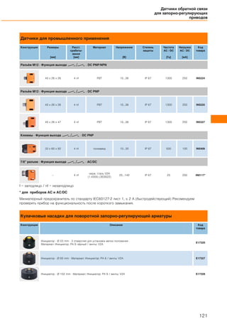 Датчики для промышленного применения
Конструкция Размеры
[мм]
Расст.
срабаты-
вания
[мм]
Материал Напряжение
[В]
Степень
защиты
Частота
AC / DC
[Гц]
Нагрузка
AC / DC
[мA]
Код
товара
Разъём M12 · Функция выхода · DC PNP/NPN
40 x 26 x 26 4 nf PBT 10...36 IP 67 1300 250 IN5224
Разъём M12 · Функция выхода · DC PNP
40 x 26 x 26 4 nf PBT 10...36 IP 67 1300 250 IN5225
40 x 26 x 47 4 nf PBT 10...36 IP 67 1300 250 IN5327
Клеммы · Функция выхода · DC PNP
33 x 60 x 92 4 nf полиамид 10...30 IP 67 500 100 IN5409
7/8" разъем · Функция выхода · AC/DC
– 4 nf
нерж. сталь V2A
(1.4305) (303S22)
20...140 IP 67 25 200 IN0117*
f = заподлицо / nf = незаподлицо
* для приборов AC и AC/DC
Миниатюрный предохранитель по стандарту IEC60127-2 лист 1, ≤ 2 A (быстродействующий) Рекомендуем
проверить прибор на функциональность после короткого замыкания.
Кулачковые насадки для поворотной запорно-регулирующей арматуры
Конструкция Описание Код
товара
Инициатор · Ø 53 mm · 3 отверстия для установки метки положения ·
Материал: Инициатор: PA 6 чёрный / винты: V2A
E17320
Инициатор · Ø 65 mm · Материал: Инициатор: PA 6 / винты: V2A E17327
Инициатор · Ø 102 mm · Материал: Инициатор: PA 6 / винты: V2A E17328
Датчики обратной связи
для запорно-регулирующих
приводов
121
 