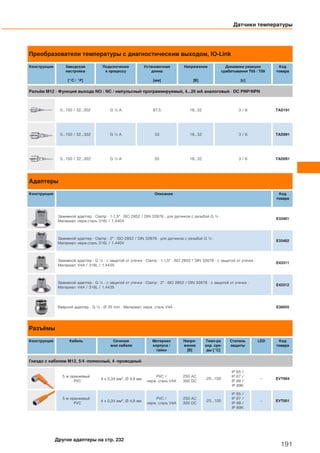 Преобразователи температуры с диагностическим выходом, IO-Link
Конструкция Заводская
настройка
[°C / °F]
Подключение
к процессу
Установочная
длина
[мм]
Напряжение
[В]
Динамика реакции
срабатывания T05 / T09
[с]
Код
товара
Разъём M12 · Функция выхода NO / NC / импульсный программируемый, 4...20 мA аналоговый · DC PNP/NPN
0...150 / 32...302 G ½ A 87,5 18...32 3 / 6 TAD191
0...150 / 32...302 G ½ A 33 18...32 3 / 6 TAD991
0...150 / 32...302 G ½ A 50 18...32 3 / 6 TAD091
Адаптеры
Конструкция Описание Код
товара
Зажимной адаптер · Clamp · 1-1,5" · ISO 2852 / DIN 32676 · для датчиков с резьбой G ½ ·
Материал: нерж.сталь 316L / 1.4404
E33401
Зажимной адаптер · Clamp · 2" · ISO 2852 / DIN 32676 · для датчиков с резьбой G ½ ·
Материал: нерж.сталь 316L / 1.4404
E33402
Зажимной адаптер · G ½ · с защитой от утечки · Clamp · 1-1,5" · ISO 2852 / DIN 32676 · с защитой от утечки ·
Материал: V4A / 316L / 1.4435
E43311
Зажимной адаптер · G ½ · с защитой от утечки · Clamp · 2" · ISO 2852 / DIN 32676 · с защитой от утечки ·
Материал: V4A / 316L / 1.4435
E43312
Вварной адаптер · G ½ - Ø 35 mm · Материал: нерж. сталь V4A E30055
Разъёмы
Конструкция Кабель Сечение
жил кабеля
Материал
корпуса /
гайки
Напря-
жение
[В]
Темп-ра
окр. сре-
ды [°C]
Степень
защиты
LED Код
товара
Гнездо с кабелем M12, 5/4 -полюсный, 4 -проводный
5 м оранжевый
PVC
4 x 0,34 мм2, Ø 4,9 мм
PVC /
нерж. сталь V4A
250 AC
300 DC
-25...100
IP 65 /
IP 67 /
IP 68 /
IP 69K
– EVT004
5 м оранжевый
PVC
4 x 0,34 мм2, Ø 4,9 мм
PVC /
нерж. сталь V4A
250 AC
300 DC
-25...100
IP 65 /
IP 67 /
IP 68 /
IP 69K
– EVT001
Датчики температуры
191
Другие адаптеры на стр. 232
 
