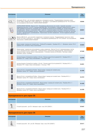 Конструкция Описание Код
товара
Интерфейс IO-Link · для настройки параметров и проведения анализа · Поддерживаемые протоколы связи:
IO-Link (4800 и 38400 бит/с) EPS (19200 бит/с) · для работы с программным фреймворком FDT “ifm Container”
или программное обеспечение “LINERECORDER SENSOR”
E30396
LINERECORDER SENSOR · Версия 4.0.0 · Программное обеспечение для онлайн и оффлайн настройки
параметров датчиков с IO-Link с помощью адаптера USB · Использование с помощью соединительного кабеля
USB (драйвера прилагаются): интерфейс IO-Link E30396 или мастер IO-Link E30390 (см. соответствующую
спецификацию) · Импорт и обновление IODD с сайта ifm · Открытие файлов типа IODD c различных носителей ·
Автоматическое распознавание датчика · Графическое изображение рабочих значений и истории вкл. фукнцию
экспорта · Документация и архивирование · Переносимые настойки параметров · Полная поддержка разъема
памяти для IO-Link 1.1
QA0001
Мастер USB IO-Link · для настройки параметров и проведения анализа · Поддерживаемые протоколы связи:
IO-Link (4.8, 38.4 и 230 Кбит/с) · для работы с программным фреймворком FDT “ifm Container” или программное
обеспечение “LINERECORDER SENSOR”
E30390
Модули ввода / вывода для полевой шины · Profibus-DP интерфейс · Разъёмы M12 x 1 · Материал: корпус: PA 6 /
герметик: PU / Контакты: латунь позолоченый
AC2625
Модули ввода / вывода для использования в шкафу управления · Мастер IO-Link, 8 переназначаемых портов
А и В · Встроенный агент LineRecorder · 2 Ethernet-порта с встроенным переключателем · Дополнительные
бинарные входы и выходы можно конфигурировать · Установка корпуса на DIN-рейку · Винтовые клеммы ·
Материал: корпус: полиамид
AY1020
Активный модуль CompactLine (прибор с IO-Link) · Питание через IO-Link разъём M12 · Разъёмы M12 x 1 ·
Материал: PA / гнездо: латунь никелированн. / О-кольцо : FKM
AL2400
Активный модуль CompactLine (прибор с IO-Link) · Питание через IO-Link разъём M12 · Разъёмы M12 x 1 ·
Материал: PA / гнездо: латунь никелированн. / О-кольцо : FKM
AL2401
Мастер IO-Link с интерфейсом Profinet · Модули ввода / вывода для полевой шины ·
Материал: корпус: PA / гнездо: латунь никелированн.
AL1000
Мастер IO-Link с интерфейсом Profibus · Модули ввода / вывода для полевой шины · Разъёмы M12 x 1 ·
Материал: корпус: PA / гнездо: латунь никелированн.
AL1010
Мастер IO-Link с интерфейсом EtherNet/IP · Модули ввода / вывода для полевой шины · Разъёмы M12 x 1 ·
Материал: корпус: PA / гнездо: латунь никелированн.
AL1020
Мастер IO-Link с интерфейсом EtherCat · Модули ввода / вывода для полевой шины · Разъёмы M12 x 1 ·
Материал: корпус: PA / гнездо: латунь никелированн.
AL1030
Принадлежности для серии O5
Конструкция Описание Код
товара
Угловой кронштейн · для O5 · Материал: нерж. сталь V4A (320S31) E21087
Принадлежности для серии О6
Конструкция Описание Код
товара
Угловой кронштейн · O6 · для O6 · Материал: нерж. сталь V4A (320S31) E21271
Принадлежности
227
 