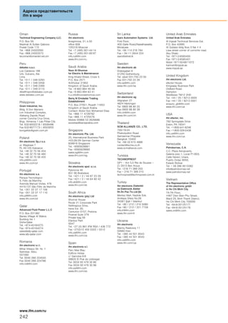 Адреса представительств
ifm в мире
242
www.ifm.com/ru
Oman
Technical Engineering Company LLC.
P.O. Box 59
Madinat Al Sultan Qaboos
Postal Code 115
Tel. +968 24503593
Fax +968 24503573
tecoman@omantel.net.om
Peru
dekatec s.a.c.
Los Calderos 188
Urb. Vulcano, Ate
Lima
Tel. +511 / 348 0293
Tel. +511 / 348 0458
Tel. +511 / 348 2269
Fax +511 / 349 0110
dkleffmann@dekatec.com.pe
www.dekatec.com.pe
Philippines
Gram Industrial, Inc.
Bldg. 9 Don Mariano
Lim Industrial Complex,
Alabang Zapote Road
corner Concha Cruz Drive,
Brgy. Almanza 1 Las Piñas City
Tel. 632-8502218 / 8508496
Fax 632-8077173 / 8503055
bongalido@gram.com.ph
Poland
ifm electronic Sp.z o.o.
ul. Węglowa 7
PL 40-105 Katowice
Tel. +48 32 70 56 454
Tel. +48 32 70 56 480
Fax +48 32 70 56 455
info.pl@ifm.com
www.ifm.com/pl
Portugal
ifm electronic s.a.
Parque Tecnológico
S. Félix da Marinha
Avenida Manuel Violas, 476
4410-137 São Félix da Marinha
Tel. +351 22 37 17 108
Fax +351 22 37 17 110
info.pt@ifm.com
www.ifm.com/pt
Qatar
Advanced Fluid Power L.L.C
P.O. Box 201382
Barwa Village Al Wakra
Building No 1
Doha-Qatar
Tel. +974-40164275
Fax +974-40164274
sales@afp-qatar.com
www.afp-qatar.com
Romania
ifm electronic s.r.l.
Mihai Viteazu Str. Nr. 1
Selimbar, Sibiu
557260
Tel. 0040 269 224550
Fax 0040 269 224766
info.ro@ifm.com
Russia
ifm electronic
Ibragimova, 31, k.50
office 808
105318 Moscow
Tel. +7 (495) 921-44-14
Fax +7 (495) 651-82-97
info.ru@ifm.com
www.ifm.com/ru
Saudi Arabia
Noor Al-Shomoe
for Electric & Maintenance
King Khalid Street, Cross 5
P.O. Box 2571
Al-Khobar 31952
Kingdom of Saudi Arabia
Tel. +9 663 864 49 58
Fax +9 663 894 63 41
h.o.info@nooralshomoe.com
Bariq Al Emdadat Trading
Establishment
P.O. Box 27001, Riyadh 11653
Kingdom of Saudi Arabia
Contact: Abdul Aziz Mohamed Elias
Tel. +966 11 4728782
Fax +966 11 4725576
Mobile 00966 53 2626686
azizelias@bariqarabia.com
Singapore
ifm electronic Pte. Ltd.
25, International Business Park
#03-26/29 German Center
609916 Singapore
Tel. +6565628661
Fax +6565628660
sales.sg@ifm.com
www.ifm.com/sg
Slovakia
ifm electronic spol. s.r.o.
Rybnicna 40
831 06 Bratislava
Tel. +421 / 2 / 44 87 23 29
Fax +421 / 2 / 44 64 60 42
info.sk@ifm.com
www.ifm.com/sk
South Africa
ifm electronic (pty) Ltd
Shorrok House
Route 21 Corporate Park
Nellmapius Drive,
Irene Ext. 30,
Centurion 0157, Pretoria
Postnet Suite 279
Private bag X8
Elardus Park
0047
Tel. +27 (0) 861 IFM RSA / 436 772
Fax +27(0)12 450 0322 / 0312
info.za@ifm.com
www.ifm.com/za
Spain
ifm electronic s.l.
Parc Mas Blau
Edificio Inbisa
c/ Garrotxa 6-8
08820 El Prat de Llobregat
Tel. 0034 93 479 30 80
Fax 0034 93 479 30 86
info.es@ifm.com
www.ifm.com/es
Sri Lanka
Isaro Automation Systems Ltd.
First Floor,
400 Galle Road,Rawathawatta.
Moratuwa
Tel. +94 114 216 784
Fax + 94 11 2644 224
isaro@sltnet.lk
Sweden
ifm electronic ab
Drakegatan 6
41250 Gothenburg
Tel. växel 031-750 23 00
Fax 031-750 23 29
info.se@ifm.com
www.ifm.com/se
Switzerland
ifm electronic ag
Altgraben 27
4624 Härkingen
Tel. 0800 88 80 33
Fax 0800 88 80 39
info.ch@ifm.com
www.ifm.com/ch
Thailand
SCM ALLIANZE CO., LTD.
700/19-24
Phaholyothin Road
Samsennai Phayatai
Bangkok 10400
Tel. +66 02 615 4888
contact@scma.co.th
www.scmallianze.com
Tunesia
TECHNOPREST
GP1 – Km 5,5 Rte de Sousse –
Z.I 2013 Ben Arous
Tel. +216 71 389 203
Fax + 216 71 389 215
technoprest@technoprest.com.tn
Turkey
ifm electronic Elektrikli
ve Elektronik Aletler
İth.İhr.Paz.Tic.Ltd.Şti.
Merkez Mah. Nadide Sok.
Anıttepe Sitesi No:28
34381 Şişli / İstanbul
Tel. +90 / 212 / 210 5080
Fax +90 / 212 / 221 7159
info.tr@ifm.com
www.ifm.com/tr
Ukraine
ifm electronic
Mariny Raskovoj 11
02660 Kiev
Tel. +380 44 501 8543
Fax +380 44 501 8543
info.ua@ifm.com
www.ifm.com/ua
United Arab Emirates
United Arab Emirates
Al Injazat Technical Services Est.
P.O. Box 42895
Al Qubaisi bldg floor 0 flat # 4
Liwa street corner of corniche road,
Abu Dhabi
Tel. +971-2-6585400
Fax +971-2-6585401
Mobil +971-50-6811072
kamran@injazat.ae
www.injazat.ae
United Kingdom
ifm electronic Ltd.
efector House
Kingsway Business Park
Oldfield Road
Hampton
Middlesex TW12 2HD
Tel. +44 / 20 / 8213 0000
Fax +44 / 20 / 8213 0001
enquiry_gb@ifm.com
www.ifm.com/uk
USA
ifm efector, inc.
782 Springdale Drive
Exton, PA 19341
Tel. +1-800-441-8246
Fax +1-800-329-0436
info.us@ifm.com
www.ifm.com/us
Venezuela
Petrobornas, C.A.
C.C. Plaza Aeropuerto,
Galería piso 1, Local P1-B03,
Calle Neverí, Unare,
Puerto Ordaz 8050,
Estado Bolívar
Tel. + 58 286 9513382
info@petrobornas.net
www.petrobornas.net
Vietnam
The Representative Office
of ifm electronic gmbh
in Ho Chi Minh City
7A-7th Floor,
#467 Dien Bien Phu Street,
Ward 25, Binh Thanh District,
Ho Chi Minh City 700000
Tel. +84-8-35125177
Fax +84-8-35125178
sales.vn@ifm.com
 