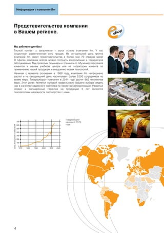 Представительства компании
в Вашем регионе.
Мы работаем для Вас!
Тесный контакт с заказчиком – залог успеха компании ifm. У нас
существует разветвленная сеть продаж. На сегодняшний день группа
компаний ifm имеет представительства в более чем 70 странах мира!
В офисах компании всегда можно получить консультации и техническое
обслуживание. Мы проводим семинары и тренинги по обучению персонала
клиентов в нашем учебном центре или на территории клиента по
применению нашей продукции и внедрению новых технологий.
Начиная с момента основания в 1969 году, компания ifm непрерывно
растет и на сегодняшний день насчитывает более 5200 сотрудников по
всему миру. Товарооборот компании в 2014 году достиг 663 миллионов
евро. Этот успех является основой правильности Вашего выбора видеть
нас в качестве надежного партнера по проектам автоматизации. Развитый
сервис и расширенные гарантии на продукцию 5 лет являются
показателями надежности партнерства с нами.
salesdevelopmentinmillionEUR
0
2000 2010 2020199019801970
100
200
300
400
500
600
700
Товарооборот
начиная с 1970
года.
Информация о компании ifm
4
 