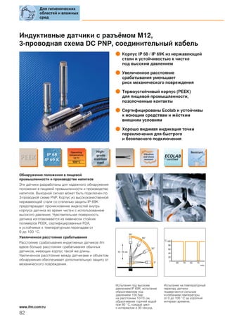 Индуктивные датчики с разъёмом M12,
3-проводная схема DC PNP, соединительный кабель
Корпус IP 68 / IP 69K из нержавеющей
стали и устойчивостью к чистке
под высоким давлением
Увеличенное расстояние
срабатывания уменьшает
риск механического повреждения
Термоустойчивый корпус (PEEK)
для пищевой промышленности,
позолоченные контакты
Сертифицированы Ecolab и устойчивы
к моющим средствам и жёстким
внешним условиям
Хорошо видимая индикация точки
переключения для быстрого
и безопасного подключения
Обнаружение положения в пищевой
промышленности и производстве напитков
Эти датчики разработаны для надежного обнаружения
положения в пищевой промышленности и производстве
напитков. Выходной сигнал может быть подключен по
3-проводной схеме PNP. Корпус из высококачественной
нержавеющей стали со степенью защиты IP 69K
предотвращает проникновение жидкостей внутрь
корпуса датчика во время чистки с использованием
высокого давления. Чувствительная поверхность
датчика изготавливается из химически стойких
полимеров PEEK, сертифицированных FDA,
и устойчивых к температурным перепадам от
0 до 100 °C.
Увеличенное расстояние срабатывания
Расстояние срабатывания индуктивных датчиков ifm
вдвое больше расстояния срабатывания обычных
датчиков, имеющих корпус такой же длины.
Увеличенное расстояние между датчиками и объектом
обнаружения обеспечивает дополнительную защиту от
механического повреждения.
0°
30°
60°
90°
10 - 15 cm
°C
min.
1060 1060
0
20
40
60
80
100
Для гигиенических
областей и влажных
сред
82
www.ifm.com/ru
Испытания под высоким
давлением IP 69K: испытание
обрызгиванием под
давлением 100 бар
на расстоянии 10-15 см;
обрызгивание горячей водой
при 80 °C, каждый цикл
с интервалом в 30 секунд.
Испытание на температурный
перепад: датчики
подвергаются сильным
колебаниям температуры
от 0 до 100 °C за короткий
интервал времени.
 