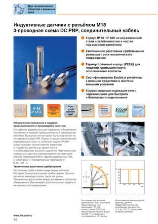 Индуктивные датчики с разъёмом M18
3-проводная схема DC PNP, соединительный кабель
Корпус IP 68 / IP 69K из нержавеющей
стали и устойчивостью к чистке
под высоким давлением
Увеличенное расстояние срабатывания
уменьшает риск механического
повреждения
Термоустойчивый корпус (PEEK) для
пищевой промышленности,
позолоченные контакты
Сертифицированы Ecolab и устойчивы
к моющим средствам и жёстким
внешним условиям
Хорошо видимая индикация точки
переключения для быстрого
и безопасного подключения
Обнаружение положения в пищевой
промышленности и производстве напитков
Эти датчики разработаны для надежного обнаружения
положения в пищевой промышленности и производстве
напитков. Выходной сигнал может быть подключен по
3-проводной схеме PNP. Корпус из высококачественной
нержавеющей стали со степенью защиты IP 69K
предотвращает проникновение жидкостей
в устройство датчика во время чистки
с использованием высокого давления. Чувствительная
поверхность датчика изготавливается из химически
стойких полимеров PEEK, сертифицированных FDA,
и устойчивых к температурным перепадам от
0 до 100 °C.
Увеличенное расстояние срабатывания
Расстояние срабатывания индуктивных датчиков
ifm вдвое больше расстояния срабатывания обычных
датчиков, имеющих корпус такой же длины.
Увеличенное расстояние между датчиками и объектом
обнаружения обеспечивает дополнительную защиту от
механического повреждения.
0°
30°
60°
90°
10 - 15 cm
°C
min.
1060 1060
0
20
40
60
80
100
Для гигиенических
областей и влажных
сред
86
www.ifm.com/ru
Испытания под высоким
давлением IP 69K: испытание
обрызгиванием под
давлением 100 бар
на расстоянии 10-15 см;
обрызгивание горячей водой
при 80 °C, каждый цикл
с интервалом в 30 секунд.
Испытание на температурный
перепад: датчики
подвергаются сильным
колебаниям температуры
от 0 до 100 °C за короткий
интервал времени.
 
