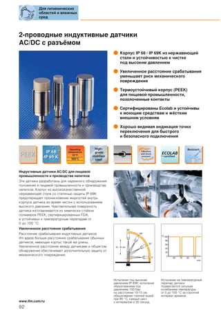2-проводные индуктивные датчики
AC/DC с разъёмом
Корпус IP 68 / IP 69K из нержавеющей
стали и устойчивостью к чистке
под высоким давлением
Увеличенное расстояние срабатывания
уменьшает риск механического
повреждения
Термоустойчивый корпус (PEEK)
для пищевой промышленности,
позолоченные контакты
Сертифицированы Ecolab и устойчивы
к моющим средствам и жёстким
внешним условиям
Хорошо видимая индикация точки
переключения для быстрого
и безопасного подключения
Индуктивные датчики AC/DC для пищевой
промышленности и призводства напитков
Эти датчики разработаны для надежного обнаружения
положения в пищевой промышленности и производстве
напитков. Корпус из высококачественной
нержавеющей стали со степенью защиты IP 69K
предотвращает проникновение жидкостей внутрь
корпуса датчика во время чистки с использованием
высокого давления. Чувствительная поверхность
датчика изготавливается из химически стойких
полимеров PEEK, сертифицированных FDA,
и устойчивых к температурным перепадам от
0 до 100 °C.
Увеличенное расстояние срабатывания
Расстояние срабатывания индуктивных датчиков
ifm вдвое больше расстояния срабатывания обычных
датчиков, имеющих корпус такой же длины.
Увеличенное расстояние между датчиками и объектом
обнаружения обеспечивает дополнительную защиту от
механического повреждения.
0°
30°
60°
90°
10 - 15 cm
°C
min.
1060 1060
0
20
40
60
80
100
Для гигиенических
областей и влажных
сред
92
www.ifm.com/ru
Испытания под высоким
давлением IP 69K: испытание
обрызгиванием под
давлением 100 бар
на расстоянии 10-15 см;
обрызгивание горячей водой
при 80 °C, каждый цикл
с интервалом в 30 секунд.
Испытание на температурный
перепад: датчики
подвергаются сильным
колебаниям температуры
от 0 до 100 °C за короткий
интервал времени.
 