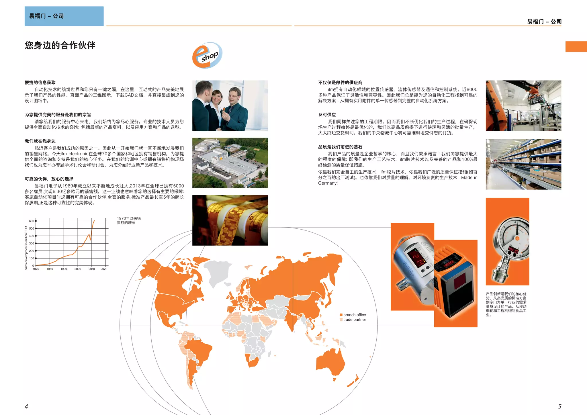 Ifm automationtechnologywindindustrycatalogue2014cn PDF