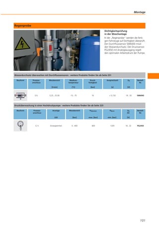 Montage

Regenprobe
Dichtigkeitsprüfung
in der Waschanlage
In der „Regenprobe“ werden die fertigen Fahrzeuge auf Dichtigkeit überprüft.
Der Durchflusssensor SM6000 misst
den Wasserdurchsatz. Der Drucksensor
PG2450 mit Analogeausgang regelt
den optimalen Arbeitsdruck der Pumpe.

Wasserdurchsatz überwachen mit Durchflusssensoren · weitere Produkte finden Sie ab Seite 251
Bauform

Prozessanschluss

Mediumtemperatur

Druckfestigkeit

Ansprechzeit

Ub

[l/min]

G½

Messbereich

BestellNr.

[°C]

[bar]

[s]

[V]

0,25...25,00

-10...70

16

< 0,150

19...30

SM6000

BestellNr.

Drucküberwachung in einer Hochdruckpumpe · weitere Produkte finden Sie ab Seite 223
Bauform

Prozessanschluss

Messbereich

PÜberlast

PBerst

Ub
DC

LED

G½

Anzeige

[bar]

max. [bar]

min. [bar]

[V]

Anzeigeeinheit

0...400

800

1200

18...32

PG2450

101

 