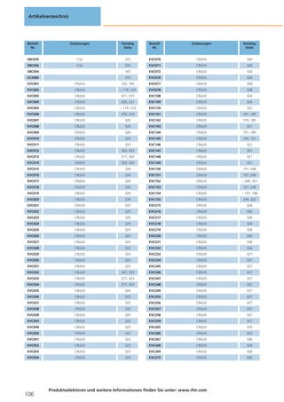 Artikelverzeichnis

BestellNr.

Zulassungen

Katalog
Seite

EBC035

CUL

331

EBC036

CUL

333
167

EVC072

EBC054
EC2080
EVC001

BestellNr.

Zulassungen

Katalog
Seite

EVC070

CRUUS

320

EVC071

CRUUS

320

CRUUS

320

313

EVC076

CRUUS

328

CRUUS

155, 165

EVC077

CRUUS

328

EVC002

CRUUS

-, 119, 123

EVC078

CRUUS

328

EVC003

CRUUS

311, 315

EVC108

CRUUS

324

EVC004

CRUUS

203, 221

EVC109

CRUUS

324

EVC005

CRUUS

-, 119, 123

EVC135

CRUUS

325

EVC006

CRUUS

259, 319

EVC141

CRUUS

167, 185

EVC007

CRUUS

320

EVC142

CRUUS

179, 185

EVC008

CRUUS

320

EVC143

CRUUS

321

EVC009

CRUUS

320

EVC144

CRUUS

151, 185

EVC010

CRUUS

323

EVC145

CRUUS

145, 151

EVC011

CRUUS

323

EVC146

CRUUS

321

EVC012

CRUUS

303, 323

EVC147

CRUUS

321

EVC013

CRUUS

277, 303

EVC148

CRUUS

321

EVC014

CRUUS

303, 324

EVC149

CRUUS

321

EVC015

CRUUS

324

EVC150

CRUUS

157, 249

EVC016

CRUUS

324

EVC151

CRUUS

157, 249

EVC017

CRUUS

324

EVC152

CRUUS

-, 249, 321

EVC018

CRUUS

324

EVC153

CRUUS

157, 249

EVC019

CRUUS

324

EVC154

CRUUS

-, 157, 189

EVC020

CRUUS

324

EVC155

CRUUS

249, 322

EVC021

CRUUS

325

EVC215

CRUUS

326

EVC022

CRUUS

325

EVC216

CRUUS

326

EVC023

CRUUS

325

EVC217

CRUUS

326

EVC024

CRUUS

325

EVC218

CRUUS

326

EVC025

CRUUS

323

EVC219

CRUUS

326

EVC026

CRUUS

323

EVC230

CRUUS

326

EVC027

CRUUS

323

EVC231

CRUUS

326

EVC028

CRUUS

323

EVC232

CRUUS

326

EVC029

CRUUS

323

EVC233

CRUUS

327

EVC030

CRUUS

323

EVC234

CRUUS

327

EVC031

CRUUS

323

EVC245

CRUUS

327

EVC032

CRUUS

247, 323

EVC246

CRUUS

327

EVC033

CRUUS

277, 323

EVC247

CRUUS

327

EVC034

CRUUS

277, 323

EVC248

CRUUS

327

EVC035

CRUUS

324

EVC249

CRUUS

327

EVC036

CRUUS

325

EVC255

CRUUS

327

EVC037

CRUUS

325

EVC256

CRUUS

327

EVC038

CRUUS

325

EVC257

CRUUS

327

EVC039

CRUUS

325

EVC258

CRUUS

327

EVC043

CRUUS

322

EVC259

CRUUS

327

EVC044

CRUUS

322

EVC265

CRUUS

325

EVC050

CRUUS

322

EVC266

CRUUS

325

EVC051

CRUUS

322

EVC267

CRUUS

326

EVC052

CRUUS

323

EVC268

CRUUS

326

EVC053

CRUUS

323

EVC269

CRUUS

326

EVC054

CRUUS

323

EVC275

CRUUS

326

106

Produktselektoren und weitere Informationen finden Sie unter: www.ifm.com

 
