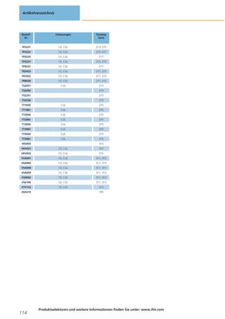 Artikelverzeichnis

BestellNr.

Zulassungen

Katalog
Seite

TP3231

CE, CUL

273, 275

TP3232

CE, CUL

273, 277

TP3233

CE, CUL

277
273, 275

TP3237

CE, CUL

TP9237

CE, CUL

277

TR2432

CE, CUL

271, 273

TR7432

CE, CUL

271, 273

TR8430

CE, CUL

271, 273

TS2051

CUL

273

TS2056

273

TS2251

273

TS2256
TT1050

273
CUL

275

TT1081

CUL

275

TT2050

CUL

275

TT2081

CUL

275

TT3050

CUL

275

TT3081

CUL

275

TT5050

CUL

275

TT5081

CUL

275

VES003

313

VKV021

CE, CUL

315

VKV022

CE, CUL

315

VSA001

CE, CUL

311, 313
311, 313

VSA002

CE, CUL

VSA004

CE, CUL

311, 313

VSA005

CE, CUL

311, 313

VSE002

CE, CUL

311, 313

VSE100

CE, CUL

311, 313

VTV122

CE, CUL

315

ZGS210

114

195

Produktselektoren und weitere Informationen finden Sie unter: www.ifm.com

 
