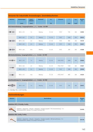 Induktive Sensoren

Sensoren für industrielle Anwendungen, Gewindebauformen
Bauform

Abmessungen

Schaltabstand

[mm]

[mm]

M12-Steckverbindung · Ausgangsfunktion

Werkstoff

Ub

Schutzart

ILast

[Hz]

[V]

f

BestellNr.

[mA]

· 3-Leiter · DC PNP

M8 / L = 53

1b

Messing

10...36

IP 67

750

200

IE5090

M8 / L = 62

2b

Messing

10...36

IP 67

1000

250

IE5312

M8 / L = 62

2b

Messing

10...36

IP 67

800

250

IE5318

M8 / L = 62

2b

Messing

10...36

IP 67

1000

250

IE5257

M8 / L = 62

4 nb

Messing

10...36

IP 67

300

200

IE5288

M8-Steckverbindung · Ausgangsfunktion

· 3-Leiter · DC PNP

M8 / L = 50

1b

Messing

10...36

IP 65 / IP 67

2000

200

IE5266

M8 / L = 50

2b

Messing

10...36

IP 65 / IP 67

1300

200

IE5287

M8 / L = 50

2b

Messing

10...36

IP 67

1000

250

IE5328

M8 / L = 52

4 nb

Messing

10...36

IP 65 / IP 67

800

200

IE5329

10...36

IP 67

750

200

IE5072

Anschlussleitung 2 m · Ausgangsfunktion

M8 / L = 35

1b

· 3-Leiter · DC PNP

Messing

b = bündig / nb = nicht bündig

Steckverbindungen
Bauform

Beschreibung

BestellNr.

Kabeldose M12, 5/4-polig, 4-adrig

Kabeldose · abgewinkelt · silikonfrei · halogenfrei · Kontakte vergoldet · M12-Steckverbindung · 5 m ·
Gehäusewerkstoffe: Gehäuse: TPU orange / Dichtung: FKM

EVC005

Kabeldose M8, 3-polig, 3-adrig

Kabeldose · abgewinkelt · silikonfrei · halogenfrei · Kontakte vergoldet · M8-Steckverbindung · 5 m ·
Gehäusewerkstoffe: Gehäuse: TPU orange / Dichtung: FKM

EVC145

145

 
