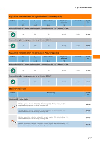 Kapazitive Sensoren

Kapazitive Handsensoren mit dynamischem Auswerteprinzip
Bauform

Ub

ILast

Stromaufnahme

Umgebungstemperatur

[V]

[mA]

[mA]

[°C]

Anschlussleitung 0,3 m · mit M8-Steckverbindung · Ausgangsfunktion

24

500

Anschlussleitung 2 m · Ausgangsfunktion

24

500

Schutzart

BestellNr.

-40...85

IP 69K

KT5002

-40...85

IP 69K

KT5001

Schutzart

BestellNr.

-40...85

IP 69K

KT5006

-40...85

IP 69K

KT5005

· 3-Leiter · DC PNP

30

· 3-Leiter · DC PNP

30

Kapazitive Handsensoren mit statischem Auswerteprinzip
Bauform

Ub

ILast

Stromaufnahme

Umgebungstemperatur

[V]

[mA]

[mA]

[°C]

Anschlussleitung 0,3 m · mit M8-Steckverbindung · Ausgangsfunktion

24

500

Anschlussleitung 2 m · Ausgangsfunktion

24

500

30

· 3-Leiter · DC PNP

· 3-Leiter · DC PNP

30

Steckverbindungen
Bauform

Beschreibung

BestellNr.

Kabeldose M8, 4-polig, 4-adrig

Kabeldose · gerade · silikonfrei · halogenfrei · Kontakte vergoldet · M8-Steckverbindung · 2 m ·
Gehäusewerkstoffe: Gehäuse: TPU orange / Dichtung: FKM

EVC150

Kabeldose · gerade · silikonfrei · halogenfrei · Kontakte vergoldet · M8-Steckverbindung · 5 m ·
Gehäusewerkstoffe: Gehäuse: TPU orange / Dichtung: FKM

EVC151

Kabeldose · abgewinkelt · silikonfrei · halogenfrei · Kontakte vergoldet · M8-Steckverbindung · 2 m ·
Gehäusewerkstoffe: Gehäuse: TPU orange / Dichtung: FKM

EVC153

Kabeldose · abgewinkelt · silikonfrei · halogenfrei · Kontakte vergoldet · M8-Steckverbindung · 5 m ·
Gehäusewerkstoffe: Gehäuse: TPU orange / Dichtung: FKM

EVC154

157

 