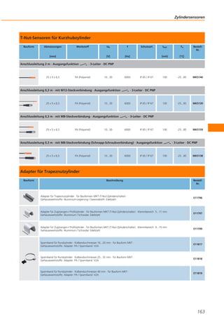 Zylindersensoren

T-Nut-Sensoren für Kurzhubzylinder
Bauform

Abmessungen

Werkstoff

Anschlussleitung 2 m · Ausgangsfunktion

25 x 5 x 6,5

f

[V]

[mm]

Ub

Schutzart

[Hz]

PA (Polyamid)

10...30

[mA]

6000

[°C]

100

-25...85

MK5140

PA (Polyamid)

10...30

100

-25...85

MK5139

PA (Polyamid)

10...30

100

-25...85

MK5159

IP 65 / IP 67

6000

IP 65 / IP 67

· 3-Leiter · DC PNP

6000

IP 65 / IP 67

Anschlussleitung 0,3 m · mit M8-Steckverbindung (Schnapp-Schraubverbindung) · Ausgangsfunktion

25 x 5 x 6,5

BestellNr.

· 3-Leiter · DC PNP

Anschlussleitung 0,3 m · mit M8-Steckverbindung · Ausgangsfunktion

25 x 5 x 6,5

Ta

· 3-Leiter · DC PNP

Anschlussleitung 0,3 m · mit M12-Steckverbindung · Ausgangsfunktion

25 x 5 x 6,5

Ilast

PA (Polyamid)

10...30

6000

IP 65 / IP 67

· 3-Leiter · DC PNP

100

-25...85

MK5138

Adapter für Trapeznutzylinder
Bauform

Beschreibung

BestellNr.

Adapter für Trapeznutzylinder · für Bauformen MKT (T-Nut-Zylinderschalter) ·
Gehäusewerkstoffe: Aluminium-Legierung / Gewindestift: Edelstahl

E11796

Adapter für Zugstangen-/ Profilzylinder · für Bauformen MKT (T-Nut-Zylinderschalter) · Klemmbereich 5...11 mm ·
Gehäusewerkstoffe: Aluminium / Schraube: Edelstahl

E11797

Adapter für Zugstangen-/ Profilzylinder · für Bauformen MKT (T-Nut-Zylinderschalter) · Klemmbereich 9...15 mm ·
Gehäusewerkstoffe: Aluminium / Schraube: Edelstahl

E11799

Spannband für Rundzylinder · Kolbendurchmesser 16...20 mm · für Bauform MKT ·
Gehäusewerkstoffe: Adapter: PA / Spannband: V2A

E11817

Spannband für Rundzylinder · Kolbendurchmesser 25...32 mm · für Bauform MKT ·
Gehäusewerkstoffe: Adapter: PA / Spannband: V2A

E11818

Spannband für Rundzylinder · Kolbendurchmesser 40 mm · für Bauform MKT ·
Gehäusewerkstoffe: Adapter: PA / Spannband: V2A

E11819

163

 