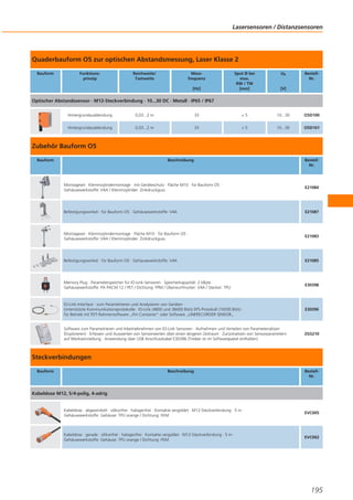 Lasersensoren / Distanzsensoren

Quaderbauform O5 zur optischen Abstandsmessung, Laser Klasse 2
Bauform

Funktionsprinzip

Reichweite/
Tastweite

Messfrequenz
[Hz]

Spot Ø bei
max.
RW / TW
[mm]

Ub

BestellNr.

[V]

Optischer Abstandssensor · M12-Steckverbindung · 10...30 DC · Metall · IP65 / IP67
Hintergrundausblendung

0,03...2 m

33

<5

10...30

O5D100

Hintergrundausblendung

0,03...2 m

33

<5

10...30

O5D101

Zubehör Bauform O5
Bauform

Beschreibung

BestellNr.

Montageset · Klemmzylindermontage · mit Geräteschutz · Fläche M10 · für Bauform O5 ·
Gehäusewerkstoffe: V4A / Klemmzylinder: Zinkdruckguss

E21084

Befestigungswinkel · für Bauform O5 · Gehäusewerkstoffe: V4A

E21087

Montageset · Klemmzylindermontage · Fläche M10 · für Bauform O5 ·
Gehäusewerkstoffe: V4A / Klemmzylinder: Zinkdruckguss

E21083

Befestigungswinkel · für Bauform O5 · Gehäusewerkstoffe: V4A

E21085

Memory Plug · Parameterspeicher für IO-Link-Sensoren · Speicherkapazität: 2 kByte ·
Gehäusewerkstoffe: PA PACM 12 / PET / Dichtung: FPM / Überwurfmutter: V4A / Stecker: TPU

E30398

IO-Link-Interface · zum Parametrieren und Analysieren von Geräten ·
Unterstützte Kommunikationsprotokolle: IO-Link (4800 und 38400 Bit/s) EPS-Protokoll (19200 Bit/s) ·
für Betrieb mit FDT-Rahmensoftware „ifm Container“ oder Software „LINERECORDER SENSOR„

E30396

Software zum Parametrieren und Inbetriebnehmen von IO-Link Sensoren · Aufnehmen und Verteilen von Parametersätzen
(Duplizieren) · Erfassen und Auswerten von Sensorwerten über einen längeren Zeitraum · Zurücksetzen von Sensorparametern
auf Werkseinstellung · Anwendung über USB Anschlusskabel E30396 (Treiber ist im Softwarepaket enthalten)

ZGS210

Steckverbindungen
Bauform

Beschreibung

BestellNr.

Kabeldose M12, 5/4-polig, 4-adrig

Kabeldose · abgewinkelt · silikonfrei · halogenfrei · Kontakte vergoldet · M12-Steckverbindung · 5 m ·
Gehäusewerkstoffe: Gehäuse: TPU orange / Dichtung: FKM

EVC005

Kabeldose · gerade · silikonfrei · halogenfrei · Kontakte vergoldet · M12-Steckverbindung · 5 m ·
Gehäusewerkstoffe: Gehäuse: TPU orange / Dichtung: FKM

EVC002

195

 