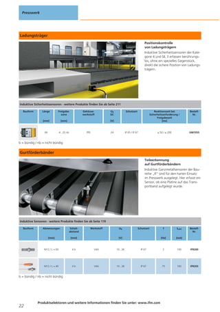 Presswerk

Ladungsträger
Positionskontrolle
von Ladungsträgern
Induktive Sicherheitssensoren der Kategorie 4 und SIL 3 erfassen berührungslos, ohne ein spezielles Gegenstück,
direkt die sichere Position von Ladungsträgern.

Induktive Sicherheitssensoren · weitere Produkte finden Sie ab Seite 211
Bauform

Länge

Freigabezone

[mm]

[mm]

66

Gehäusewerkstoff

4...20 nb

Ub
DC

Schutzart

Reaktionszeit bei
Sicherheitsanforderung /
Freigabezeit
[ms]

BestellNr.

IP 65 / IP 67

≤ 50 / ≤ 200

GM705S

[V]

PPE

24

b = bündig / nb = nicht bündig

Gurtförderbänder
Teileerkennung
auf Gurtförderbändern
Induktive Ganzmetallsensoren der Baureihe „R“ sind für den harten Einsatz
im Presswerk ausgelegt. Hier erfasst ein
Sensor, ob eine Platine auf das Transportband aufgelegt wurde.

Induktive Sensoren · weitere Produkte finden Sie ab Seite 119
Bauform

Abmessungen

Schaltabstand

Werkstoff

Ub

[mm]

[mm]

M12 / L = 60

4b

V4A

10...36

M12 / L = 40

4b

V4A

10...36

Schutzart

f

ILast

[Hz]

[mA]

IP 67

2

100

IFR200

IP 67

75

100

IFR203

[V]

b = bündig / nb = nicht bündig

22

Produktselektoren und weitere Informationen finden Sie unter: www.ifm.com

BestellNr.

 