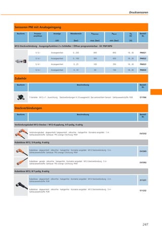 Drucksensoren

Sensoren PNI mit Analogeingang
Bauform

Prozessanschluss

Anzeige

Messbereich

PÜberlast

PBerst

Ub
DC

LED

[bar]

max. [bar]

min. [bar]

BestellNr.

[V]

M12-Steckverbindung · Ausgangsfunktion 2 x Schließer / Öffner programmierbar · DC PNP/NPN
G¼I

Anzeigeeinheit

0...250

400

850

18...30

PNI021

G¼I

Anzeigeeinheit

0...100

300

650

18...30

PNI022

G¼I

Anzeigeeinheit

0...25

100

350

18...30

PNI023

G¼I

Anzeigeeinheit

0...10

50

150

18...30

PNI024

Zubehör
Bauform

Beschreibung

T-Verteiler · M12 x 1 · Ausrichtung: · Steckverbindungen A / B waagerecht (bei senkrechtem Sensor) · Gehäusewerkstoffe: PUR

BestellNr.

E11566

Steckverbindungen
Bauform

Beschreibung

BestellNr.

Verbindungskabel M12-Stecker / M12-Kupplung, 4/5-polig, 4-adrig

Verbindungskabel · abgewinkelt / abgewinkelt · silikonfrei · halogenfrei · Kontakte vergoldet · 1 m ·
Gehäusewerkstoffe: Gehäuse: TPU orange / Dichtung: FKM

EVC032

Kabeldose M12, 5/4-polig, 4-adrig

Kabeldose · abgewinkelt · silikonfrei · halogenfrei · Kontakte vergoldet · M12-Steckverbindung · 5 m ·
Gehäusewerkstoffe: Gehäuse: TPU orange / Dichtung: FKM

EVC005

Kabeldose · gerade · silikonfrei · halogenfrei · Kontakte vergoldet · M12-Steckverbindung · 5 m ·
Gehäusewerkstoffe: Gehäuse: TPU orange / Dichtung: FKM

EVC002

Kabeldose M12, 8/7-polig, 8-adrig

Kabeldose · abgewinkelt · silikonfrei · halogenfrei · Kontakte vergoldet · M12-Steckverbindung · 2 m ·
Gehäusewerkstoffe: PUR

E11231

Kabeldose · abgewinkelt · silikonfrei · halogenfrei · Kontakte vergoldet · M12-Steckverbindung · 5 m ·
Gehäusewerkstoffe: PUR

E11232

247

 