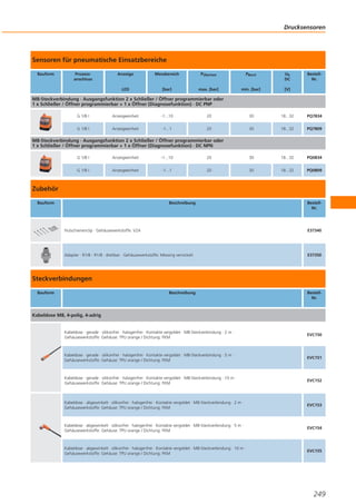Drucksensoren

Sensoren für pneumatische Einsatzbereiche
Bauform

Prozessanschluss

Anzeige

Messbereich

PÜberlast

PBerst

Ub
DC

LED

[bar]

max. [bar]

min. [bar]

BestellNr.

[V]

M8-Steckverbindung · Ausgangsfunktion 2 x Schließer / Öffner programmierbar oder
1 x Schließer / Öffner programmierbar + 1 x Öffner (Diagnosefunktion) · DC PNP
G 1/8 I

Anzeigeeinheit

-1...10

20

30

18...32

PQ7834

G 1/8 I

Anzeigeeinheit

-1...1

20

30

18...32

PQ7809

M8-Steckverbindung · Ausgangsfunktion 2 x Schließer / Öffner programmierbar oder
1 x Schließer / Öffner programmierbar + 1 x Öffner (Diagnosefunktion) · DC NPN
G 1/8 I

Anzeigeeinheit

-1...10

20

30

18...32

PQ0834

G 1/8 I

Anzeigeeinheit

-1...1

20

30

18...32

PQ0809

Zubehör
Bauform

Beschreibung

BestellNr.

Hutschienenclip · Gehäusewerkstoffe: V2A

E37340

Adapter · R1/8 - R1/8 · drehbar · Gehäusewerkstoffe: Messing vernickelt

E37350

Steckverbindungen
Bauform

Beschreibung

BestellNr.

Kabeldose M8, 4-polig, 4-adrig

Kabeldose · gerade · silikonfrei · halogenfrei · Kontakte vergoldet · M8-Steckverbindung · 2 m ·
Gehäusewerkstoffe: Gehäuse: TPU orange / Dichtung: FKM

EVC150

Kabeldose · gerade · silikonfrei · halogenfrei · Kontakte vergoldet · M8-Steckverbindung · 5 m ·
Gehäusewerkstoffe: Gehäuse: TPU orange / Dichtung: FKM

EVC151

Kabeldose · gerade · silikonfrei · halogenfrei · Kontakte vergoldet · M8-Steckverbindung · 10 m ·
Gehäusewerkstoffe: Gehäuse: TPU orange / Dichtung: FKM

EVC152

Kabeldose · abgewinkelt · silikonfrei · halogenfrei · Kontakte vergoldet · M8-Steckverbindung · 2 m ·
Gehäusewerkstoffe: Gehäuse: TPU orange / Dichtung: FKM

EVC153

Kabeldose · abgewinkelt · silikonfrei · halogenfrei · Kontakte vergoldet · M8-Steckverbindung · 5 m ·
Gehäusewerkstoffe: Gehäuse: TPU orange / Dichtung: FKM

EVC154

Kabeldose · abgewinkelt · silikonfrei · halogenfrei · Kontakte vergoldet · M8-Steckverbindung · 10 m ·
Gehäusewerkstoffe: Gehäuse: TPU orange / Dichtung: FKM

EVC155

249

 