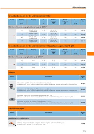 Füllstandsensoren

Grenzstandsensoren für Öle und Kühlschmiermittel
Bauform

Stablänge

Ausgang

Ub

[mm]

Mediumtemperatur
Wasser
[°C]

[V]

M12-Steckverbindung · Ausgangsfunktion

Mediumtemperatur
Öl
[°C]

Ilast

BestellNr.

[mA]

· DC PNP

132

Schließer / Öffner
programmierbar

10...36

0...35 (LI5141 +
E43103: 0...65)

0...65

200

LI5141

273

Schließer / Öffner
programmierbar

10...36

0...35 (LI5142 +
E43100: 0...65)

0...65

200

LI5142

481

Schließer / Öffner
programmierbar

10...36

0...35 (LI5143 +
E43101: 0...60)

0...65

200

LI5143

737

Schließer / Öffner
programmierbar

10...36

0...35 (LI5144 +
E43102: 0...55)

0...65

200

LI5144

Ilast

BestellNr.

Grenzstandsensoren für Öle und Kühlschmiermittel, Zulassung gemäß WHG §19
Bauform

Stablänge

Ausgang

Ub

[V]

[mm]

M12-Steckverbindung · Ausgangsfunktion

Mediumtemperatur
Wasser
[°C]

Mediumtemperatur
Öl
[°C]

[mA]

· DC PNP

132

Öffner

10...36

0...35

0...65

200

LI2141

273

Öffner

10...36

0...35

0...65

200

LI2142

481

Öffner

10...36

0...35

0...65

200

LI2143

Adapter
Bauform

Beschreibung

BestellNr.

Einbauadapter · G ¾ D16 · für kapazitive Füllstandsensoren LK, LI, LT, LL ·
Gehäusewerkstoffe: Flansch: Edelstahl / Überwurfmutter: Edelstahl / Distanzhülse: Messing / Klemmring: FPM / Dichtung: Tesnit

E43003

Einbauadapter · G 1 D16 · für kapazitive Füllstandsensoren LK, LI, LT, LL ·
Gehäusewerkstoffe: Flansch: Edelstahl / Überwurfmutter: Edelstahl / Distanzhülse: Messing / Klemmring: FPM / Dichtung: Tesnit

E43004

Flanschplatte · 100-125 D16 · für kapazitive Füllstandsensoren LK, LI, LT, LL ·
Gehäusewerkstoffe: Flansch: Aluminium eloxiert / Überwurfmutter: Edelstahl / Distanzhülse: Messing / Klemmring: FPM

E43005

Flanschplatte · 65-80 D16 · für kapazitive Füllstandsensoren LK, LI, LT, LL ·
Gehäusewerkstoffe: Flansch: Aluminium eloxiert / Überwurfmutter: Edelstahl / Distanzhülse: Messing / Klemmring: FPM

E43006

Steckverbindungen
Bauform

Beschreibung

BestellNr.

Kabeldose M12, 5/4-polig, 4-adrig

Kabeldose · abgewinkelt · silikonfrei · halogenfrei · Kontakte vergoldet · M12-Steckverbindung · 2 m ·
Gehäusewerkstoffe: Gehäuse: TPU orange / Dichtung: FKM

EVC004

261

 
