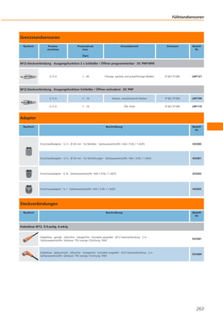 Füllstandsensoren

Grenzstandsensoren
Bauform

Prozessanschluss

Prozessdruck
max.

Einsatzbereich

Schutzart

BestellNr.

IP 68 / IP 69K

LMT121

[bar]

M12-Steckverbindung · Ausgangsfunktion 2 x Schließer / Öffner programmierbar · DC PNP/NPN

G½A

-1...40

Flüssige, pastöse und pulverförmige Medien

M12-Steckverbindung · Ausgangsfunktion Schließer / Öffner antivalent · DC PNP
G½A

-1...16

Wasser, wasserbasierte Medien

IP 68 / IP 69K

LMT100

G½A

-1...16

Öle, Fette

IP 68 / IP 69K

LMT110

Adapter
Bauform

Beschreibung

BestellNr.

Einschweißadapter · G ½ - Ø 30 mm · für Behälter · Gehäusewerkstoffe: V4A / 316L / 1.4435

E43300

Einschweißadapter · G ½ - Ø 29 mm · für Rohrleitungen · Gehäusewerkstoffe: V4A / 316L / 1.4435

E43301

Einschraubadapter · G ¾ · Gehäusewerkstoffe: V4A / 316L / 1.4435

E43302

Einschraubadapter · G 1 · Gehäusewerkstoffe: V4A / 316L / 1.4435

E43303

Steckverbindungen
Bauform

Beschreibung

BestellNr.

Kabeldose M12, 5/4-polig, 4-adrig

Kabeldose · gerade · silikonfrei · halogenfrei · Kontakte vergoldet · M12-Steckverbindung · 2 m ·
Gehäusewerkstoffe: Gehäuse: TPU orange / Dichtung: FKM

EVC001

Kabeldose · abgewinkelt · silikonfrei · halogenfrei · Kontakte vergoldet · M12-Steckverbindung · 2 m ·
Gehäusewerkstoffe: Gehäuse: TPU orange / Dichtung: FKM

EVC004

263

 
