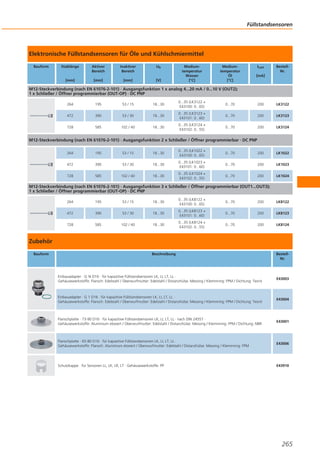 Füllstandsensoren

Elektronische Füllstandsensoren für Öle und Kühlschmiermittel
Bauform

Stablänge

Aktiver
Bereich

Inaktiver
Bereich

Ub

[mm]

[mm]

[mm]

[V]

Mediumtemperatur
Wasser
[°C]

Mediumtemperatur
Öl
[°C]

ILast

BestellNr.

[mA]

M12-Steckverbindung (nach EN 61076-2-101) · Ausgangsfunktion 1 x analog 4...20 mA / 0...10 V (OUT2);
1 x Schließer / Öffner programmierbar (OUT-OP) · DC PNP
264

195

53 / 15

18...30

0...35 (LK3122 +
E43100: 0...65)

0...70

200

LK3122

472

390

53 / 30

18...30

0...35 (LK3123 +
E43101: 0...60)

0...70

200

LK3123

728

585

102 / 40

18...30

0...35 (LK3124 +
E43102: 0...55)

0...70

200

LK3124

M12-Steckverbindung (nach EN 61076-2-101) · Ausgangsfunktion 2 x Schließer / Öffner programmierbar · DC PNP
264

195

53 / 15

18...30

0...35 (LK1022 +
E43100: 0...65)

0...70

200

LK1022

472

390

53 / 30

18...30

0...35 (LK1023 +
E43101: 0...60)

0...70

200

LK1023

728

585

102 / 40

18...30

0...35 (LK1024 +
E43102: 0...55)

0...70

200

LK1024

M12-Steckverbindung (nach EN 61076-2-101) · Ausgangsfunktion 3 x Schließer / Öffner programmierbar (OUT1...OUT3);
1 x Schließer / Öffner programmierbar (OUT-OP) · DC PNP
264

195

53 / 15

18...30

0...35 (LK8122 +
E43100: 0...65)

0...70

200

LK8122

472

390

53 / 30

18...30

0...35 (LK8123 +
E43101: 0...60)

0...70

200

LK8123

728

585

102 / 40

18...30

0...35 (LK8124 +
E43102: 0...55)

0...70

200

LK8124

Zubehör
Bauform

Beschreibung

BestellNr.

Einbauadapter · G ¾ D16 · für kapazitive Füllstandsensoren LK, LI, LT, LL ·
Gehäusewerkstoffe: Flansch: Edelstahl / Überwurfmutter: Edelstahl / Distanzhülse: Messing / Klemmring: FPM / Dichtung: Tesnit

E43003

Einbauadapter · G 1 D16 · für kapazitive Füllstandsensoren LK, LI, LT, LL ·
Gehäusewerkstoffe: Flansch: Edelstahl / Überwurfmutter: Edelstahl / Distanzhülse: Messing / Klemmring: FPM / Dichtung: Tesnit

E43004

Flanschplatte · 73-90 D16 · für kapazitive Füllstandsensoren LK, LI, LT, LL · nach DIN 24557 ·
Gehäusewerkstoffe: Aluminium eloxiert / Überwurfmutter: Edelstahl / Distanzhülse: Messing / Klemmring: FPM / Dichtung: NBR

E43001

Flanschplatte · 65-80 D16 · für kapazitive Füllstandsensoren LK, LI, LT, LL ·
Gehäusewerkstoffe: Flansch: Aluminium eloxiert / Überwurfmutter: Edelstahl / Distanzhülse: Messing / Klemmring: FPM

E43006

Schutzkappe · für Sensoren LL, LK, LR, LT · Gehäusewerkstoffe: PP

E43910

265

 