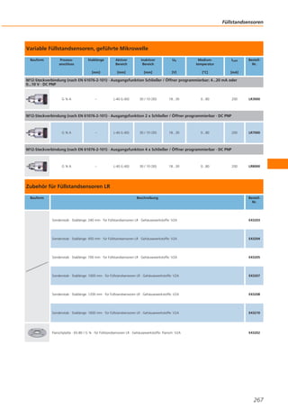 Füllstandsensoren

Variable Füllstandsensoren, geführte Mikrowelle
Bauform

Prozessanschluss

Stablänge

Aktiver
Bereich

Inaktiver
Bereich

Ub

Mediumtemperatur

ILast

[mm]

[mm]

[mm]

[V]

[°C]

BestellNr.

[mA]

M12-Steckverbindung (nach EN 61076-2-101) · Ausgangsfunktion Schließer / Öffner programmierbar; 4...20 mA oder
0...10 V · DC PNP

G¾A

–

L-40 (L-60)

30 / 10 (30)

18...30

0...80

200

LR3000

200

LR7000

200

LR8000

M12-Steckverbindung (nach EN 61076-2-101) · Ausgangsfunktion 2 x Schließer / Öffner programmierbar · DC PNP

G¾A

–

L-40 (L-60)

30 / 10 (30)

18...30

0...80

M12-Steckverbindung (nach EN 61076-2-101) · Ausgangsfunktion 4 x Schließer / Öffner programmierbar · DC PNP

G¾A

–

L-40 (L-60)

30 / 10 (30)

18...30

0...80

Zubehör für Füllstandsensoren LR
Bauform

Beschreibung

BestellNr.

Sondenstab · Stablänge: 240 mm · für Füllstandsensoren LR · Gehäusewerkstoffe: V2A

E43203

Sondenstab · Stablänge: 450 mm · für Füllstandsensoren LR · Gehäusewerkstoffe: V2A

E43204

Sondenstab · Stablänge: 700 mm · für Füllstandsensoren LR · Gehäusewerkstoffe: V2A

E43205

Sondenstab · Stablänge: 1000 mm · für Füllstandsensoren LR · Gehäusewerkstoffe: V2A

E43207

Sondenstab · Stablänge: 1200 mm · für Füllstandsensoren LR · Gehäusewerkstoffe: V2A

E43208

Sondenstab · Stablänge: 1600 mm · für Füllstandsensoren LR · Gehäusewerkstoffe: V2A

E43210

Flanschplatte · 65-80 / G ¾ · für Füllstandsensoren LR · Gehäusewerkstoffe: Flansch: V2A

E43202

267

 