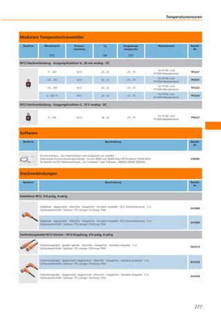 Temperatursensoren

Modulare Temperaturtransmitter
Bauform

Messbereich

Prozessanschluss

Umgebungstemperatur

[V]

[°C]

Ub

Messelement

BestellNr.

[°C]

M12-Steckverbindung · Ausgangsfunktion 4...20 mA analog · DC
0...100

M12

20...32

-25...70

für Pt100- und
Pt1000-Messelemente

TP3237

-50...150

M12

20...32

-25...70

für Pt100- und
Pt1000-Messelemente

TP3231

-50...300

M12

20...32

-25...70

für Pt100- und
Pt1000-Messelemente

TP3232

0...300 °F

M12

20...32

-25...70

für Pt100- und
Pt1000-Messelemente

TP3233

-25...70

für Pt100- und
Pt1000-Messelemente

TP9237

M12-Steckverbindung · Ausgangsfunktion 0...10 V analog · DC

0...100

M12

18...32

Software
Bauform

Beschreibung

IO-Link-Interface · zum Parametrieren und Analysieren von Geräten ·
Unterstützte Kommunikationsprotokolle: IO-Link (4800 und 38400 Bit/s) EPS-Protokoll (19200 Bit/s) ·
für Betrieb mit FDT-Rahmensoftware „ifm Container“ oder Software „LINERECORDER SENSOR„

BestellNr.

E30396

Steckverbindungen
Bauform

Beschreibung

BestellNr.

Kabeldose M12, 5/4-polig, 4-adrig

Kabeldose · abgewinkelt · silikonfrei · halogenfrei · Kontakte vergoldet · M12-Steckverbindung · 2 m ·
Gehäusewerkstoffe: Gehäuse: TPU orange / Dichtung: FKM

EVC004

Kabeldose · abgewinkelt · silikonfrei · halogenfrei · Kontakte vergoldet · M12-Steckverbindung · 5 m ·
Gehäusewerkstoffe: Gehäuse: TPU orange / Dichtung: FKM

EVC005

Verbindungskabel M12-Stecker / M12-Kupplung, 4/5-polig, 4-adrig

Verbindungskabel · gerade / gerade · silikonfrei · halogenfrei · Kontakte vergoldet · 2 m ·
Gehäusewerkstoffe: Gehäuse: TPU orange / Dichtung: FKM

EVC013

Verbindungskabel · abgewinkelt / abgewinkelt · silikonfrei · halogenfrei · Kontakte vergoldet · 2 m ·
Gehäusewerkstoffe: Gehäuse: TPU orange / Dichtung: FKM

EVC033

Verbindungskabel · abgewinkelt / abgewinkelt · silikonfrei · halogenfrei · Kontakte vergoldet · 5 m ·
Gehäusewerkstoffe: Gehäuse: TPU orange / Dichtung: FKM

EVC034

277

 