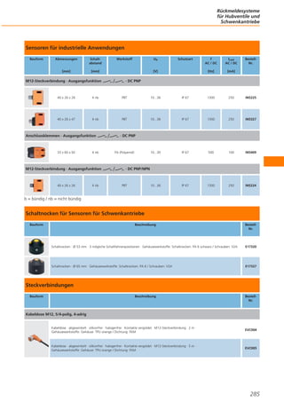 Rückmeldesysteme
für Hubventile und
Schwenkantriebe

Sensoren für industrielle Anwendungen
Bauform

Abmessungen

Schaltabstand

[mm]

[mm]

M12-Steckverbindung · Ausgangsfunktion

Werkstoff

Ub

Schutzart

ILast
AC / DC

[Hz]

[V]

f
AC / DC

BestellNr.

[mA]

· DC PNP

40 x 26 x 26

4 nb

PBT

10...36

IP 67

1300

250

IN5225

40 x 26 x 47

4 nb

PBT

10...36

IP 67

1300

250

IN5327

10...30

IP 67

500

100

IN5409

10...36

IP 67

1300

250

IN5224

Anschlussklemmen · Ausgangsfunktion

33 x 60 x 92

4 nb

M12-Steckverbindung · Ausgangsfunktion

40 x 26 x 26

4 nb

· DC PNP

PA (Polyamid)

· DC PNP/NPN

PBT

b = bündig / nb = nicht bündig

Schaltnocken für Sensoren für Schwenkantriebe
Bauform

Beschreibung

BestellNr.

Schaltnocken · Ø 53 mm · 3 mögliche Schaltfahnenpositionen · Gehäusewerkstoffe: Schaltnocken: PA 6 schwarz / Schrauben: V2A

E17320

Schaltnocken · Ø 65 mm · Gehäusewerkstoffe: Schaltnocken: PA 6 / Schrauben: V2A

E17327

Steckverbindungen
Bauform

Beschreibung

BestellNr.

Kabeldose M12, 5/4-polig, 4-adrig

Kabeldose · abgewinkelt · silikonfrei · halogenfrei · Kontakte vergoldet · M12-Steckverbindung · 2 m ·
Gehäusewerkstoffe: Gehäuse: TPU orange / Dichtung: FKM

EVC004

Kabeldose · abgewinkelt · silikonfrei · halogenfrei · Kontakte vergoldet · M12-Steckverbindung · 5 m ·
Gehäusewerkstoffe: Gehäuse: TPU orange / Dichtung: FKM

EVC005

285

 