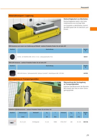 Presswerk

Materialtransport / Lagerung
Rückverfolgbarkeit von Blechteilen
Rückverfolgbarkeit spielt in der Automobilindustrie eine wichtige Rolle.
Um Pressteile zu identifizieren, kommt
das RFID-System der ifm electronic zum
Einsatz.

RFID-Systeme zum Lesen von Codierung auf Metall · weitere Produkte finden Sie ab Seite 307
Bauform

Beschreibung

BestellNr.

ID-TAG · ID-TAG/D55x13/04 · Ø 55 x 13 mm · Gehäusewerkstoffe: PA 6

E80351

RFID-UHF-Antenne · weitere Produkte finden Sie ab Seite 307
Bauform

Beschreibung

BestellNr.

RFID-UHF-Antenne · Gehäusewerkstoffe: Gehäuse: Kunststoff · Arbeitsfrequenz 865...870 MHz

ANT830

Verriegelung an Transportgestellen
Überwachung der Verriegelung
an Transportgestellen
Induktive Zylindersensoren der Baureihe
MK erfassen den Hub an einem Verriegelungszylinder.

Induktive Zylindersensoren · weitere Produkte finden Sie ab Seite 161
Bauform

Abmessungen

Werkstoff

25 x 5 x 6,5

PA (Polyamid)

f

[V]

[mm]

Ub

[Hz]

10...30

10000

Schutzart

Ta

[mA]

IP 65 / IP 67

Ilast

[°C]

200

-25...85

BestellNr.

MK5108

29

 