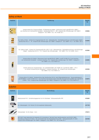 AS-Interface
Safety at Work

Safety at Work
Bauform

Ausführung

BestellNr.

Sicheres aktives AS-i-ClassicLine-Modul · IR-Adressierung möglich · Performance Level e gemäß EN ISO 13849-1
zum Anschluss von mechanischen Kontakten · Steckbuchsen M12 x 1 · PBT · Entspricht den Anforderungen: ISO 13849-1:
Kategorie 4 · ISO 13849-1: PL e · IEC 61508: SIL 3

AC006S

AS-i Safety at Work · Sicheres AS-i Eingangsmodul 2SI / 2LO · Adressierbuchse · Flachkabelausrichtung in drei Richtungen möglich ·
Steckbuchsen M12 x 1 · PA · Entspricht den Anforderungen: ISO 13849-1: Kategorie 4* · ISO 13849-1: PL e* · IEC 62061: SILcl 3

AC505S

AS-i Safety at Work · Sicheres AS-i Eingangsmodul 4SI / 2DO T / 2LO · Adressierbuchse · Flachkabelausrichtung in drei Richtungen
möglich · Steckbuchsen M12 x 1 · PA · Entspricht den Anforderungen: · ISO 13849-1: PL d · IEC 62061: SILcl 2

AC506S

Sicheres aktives AS-i-Modul · Performance Level e gemäß EN ISO 13849-1 und IEC 61508 / SIL 3 zum Anschluss
von mechanischen Kontakten · Combicon Anschluss · PA · Entspricht den Anforderungen: ISO 13849-1: Kategorie 4 ·
ISO 13849-1: PL e · IEC 61508: SIL 3

AC009S

Sicheres aktives AS-i Ausgangsmodul · SIL 3 gemäß EN 62061, IEC 61508 / SIL 3 und EN ISO 13849 - 1 / PL e ·
zur sicheren Ansteuerung von Aktuatoren · Combicon Anschluss · PA · Entspricht den Anforderungen: ·
ISO 13849-1: PL e · IEC 61508: SIL 3

AC030S

Sicheres aktives AS-i-Modul · Geräteanschluss über Steckbuchsen M12x1 oder Käfigzugfederklemmen · Steuerungskategorie 4
gemäß EN954-1 und IEC 61508 / SIL 3 · Zum Anschluss einer berührungslos wirkenden Schutzeinrichtung (BWS) Typ 4 gemäß EN
61496-1 · PA 6 · Entspricht den Anforderungen: ISO 13849-1: Kategorie 4 · ISO 13849-1: PL e · IEC 61508: SIL 3

AC007S

Zubehör
Bauform

Beschreibung

BestellNr.

Modulunterteil FK-E · Schnellmontagetechnik für AS-i-Flachkabel · Gehäusewerkstoffe: PBT

AC5003

AS-i Adressiergerät · AS-i Version 3.0 mit erweitertem Adressmodus

AC1154

Adressierkabel · für AS-i-Slaves · 1,6 m

E70213

NOT-HALT Taster beleuchtet mit integrierter AS-i-Anschaltung · Not-Halt Taster überlistungssicher nach EN ISO 13850 ·
Rückstellung erfolgt durch Ziehen · AS-i Schnittstelle über AS-i-Flachkabelanschluss IP67 · Gehäusewerkstoffe: PC GF20 ·
Entspricht den Anforderungen: ISO 13849-1: Kategorie 4 · ISO 13849-1: PL e · IEC 61508: SIL 3

AC010S

301

 