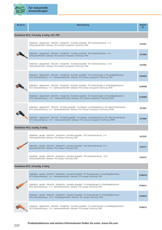 Für industrielle
Anwendungen

Bauform

Beschreibung

BestellNr.

Kabeldose M12, 5/4-polig, 4-adrig, LED, PNP

Kabeldose · abgewinkelt · silikonfrei · halogenfrei · Kontakte vergoldet · M12-Steckverbindung · 2 m ·
Gehäusewerkstoffe: Gehäuse: TPU schwarz transparent / Dichtung: FKM

EVC007

Kabeldose · abgewinkelt · silikonfrei · halogenfrei · Kontakte vergoldet · M12-Steckverbindung · 5 m ·
Gehäusewerkstoffe: Gehäuse: TPU schwarz transparent / Dichtung: FKM

EVC008

Kabeldose · abgewinkelt · silikonfrei · halogenfrei · Kontakte vergoldet · M12-Steckverbindung · 10 m ·
Gehäusewerkstoffe: Gehäuse: TPU schwarz transparent / Dichtung: FKM

EVC009

Kabeldose · abgewinkelt · silikonfrei · halogenfrei · Kontakte vergoldet · Für Anwendungen in Schweißapplikationen ·
M12-Steckverbindung · 2 m · Gehäusewerkstoffe: Gehäuse: TPU schwarz transparent / Dichtung: FKM

EVW007

Kabeldose · abgewinkelt · silikonfrei · halogenfrei · Kontakte vergoldet · Für Anwendungen in Schweißapplikationen ·
M12-Steckverbindung · 5 m · Gehäusewerkstoffe: Gehäuse: TPU schwarz transparent / Dichtung: FKM

EVW008

Kabeldose · abgewinkelt · silikonfrei · halogenfrei · Kontakte vergoldet · Für Anwendungen in Schweißapplikationen ·
M12-Steckverbindung · 10 m · Gehäusewerkstoffe: Gehäuse: TPU schwarz transparent / Dichtung: FKM

EVW009

Kabeldose · abgewinkelt · silikonfrei · Kontakte vergoldet · Für Hygiene- und Nassbereiche in der Lebensmittelindustrie ·
M12-Steckverbindung · 5 m · Gehäusewerkstoffe: Gehäuse: PVC schwarz transparent / Dichtung: EPDM

EVT007

Kabeldose · abgewinkelt · silikonfrei · Kontakte vergoldet · Für Hygiene- und Nassbereiche in der Lebensmittelindustrie ·
M12-Steckverbindung · 10 m · Gehäusewerkstoffe: Gehäuse: PVC schwarz transparent / Dichtung: EPDM

EVT008

Kabeldose M12, 5-polig, 5-adrig

Kabeldose · gerade · silikonfrei · halogenfrei · Kontakte vergoldet · M12-Steckverbindung · 2 m ·
Gehäusewerkstoffe: Gehäuse: TPU orange / Dichtung: FKM

EVC070

Kabeldose · gerade · silikonfrei · halogenfrei · Kontakte vergoldet · M12-Steckverbindung · 5 m ·
Gehäusewerkstoffe: Gehäuse: TPU orange / Dichtung: FKM

EVC071

Kabeldose · gerade · silikonfrei · halogenfrei · Kontakte vergoldet · M12-Steckverbindung · 10 m ·
Gehäusewerkstoffe: Gehäuse: TPU orange / Dichtung: FKM

EVC072

Kabeldose M12, 5/4-polig, 5-adrig

Kabeldose · gerade · silikonfrei · halogenfrei · Kontakte vergoldet · Für Anwendungen in Schweißapplikationen ·
M12-Steckverbindung · 2 m · Gehäusewerkstoffe: Gehäuse: TPU orange / Dichtung: FKM

Kabeldose · gerade · silikonfrei · halogenfrei · Kontakte vergoldet · Für Anwendungen in Schweißapplikationen ·
M12-Steckverbindung · 5 m · Gehäusewerkstoffe: Gehäuse: TPU orange / Dichtung: FKM

EVW011

Kabeldose · gerade · silikonfrei · halogenfrei · Kontakte vergoldet · Für Anwendungen in Schweißapplikationen ·
M12-Steckverbindung · 10 m · Gehäusewerkstoffe: Gehäuse: TPU orange / Dichtung: FKM

EVW012

Kabeldose · abgewinkelt · silikonfrei · halogenfrei · Kontakte vergoldet · Für Anwendungen in Schweißapplikationen ·
M12-Steckverbindung · 2 m · Gehäusewerkstoffe: Gehäuse: TPU orange / Dichtung: FKM

320

EVW010

EVW013

Produktselektoren und weitere Informationen finden Sie unter: www.ifm.com

 