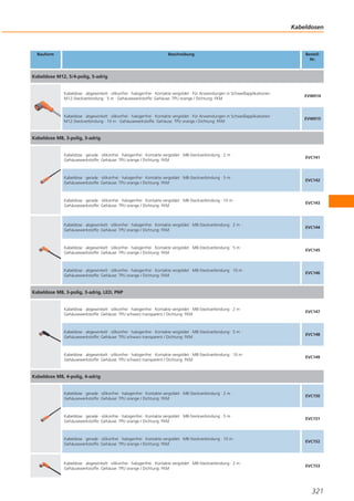 Kabeldosen

Bauform

Beschreibung

BestellNr.

Kabeldose M12, 5/4-polig, 5-adrig

Kabeldose · abgewinkelt · silikonfrei · halogenfrei · Kontakte vergoldet · Für Anwendungen in Schweißapplikationen ·
M12-Steckverbindung · 5 m · Gehäusewerkstoffe: Gehäuse: TPU orange / Dichtung: FKM

EVW014

Kabeldose · abgewinkelt · silikonfrei · halogenfrei · Kontakte vergoldet · Für Anwendungen in Schweißapplikationen ·
M12-Steckverbindung · 10 m · Gehäusewerkstoffe: Gehäuse: TPU orange / Dichtung: FKM

EVW015

Kabeldose M8, 3-polig, 3-adrig

Kabeldose · gerade · silikonfrei · halogenfrei · Kontakte vergoldet · M8-Steckverbindung · 2 m ·
Gehäusewerkstoffe: Gehäuse: TPU orange / Dichtung: FKM

EVC141

Kabeldose · gerade · silikonfrei · halogenfrei · Kontakte vergoldet · M8-Steckverbindung · 5 m ·
Gehäusewerkstoffe: Gehäuse: TPU orange / Dichtung: FKM

EVC142

Kabeldose · gerade · silikonfrei · halogenfrei · Kontakte vergoldet · M8-Steckverbindung · 10 m ·
Gehäusewerkstoffe: Gehäuse: TPU orange / Dichtung: FKM

EVC143

Kabeldose · abgewinkelt · silikonfrei · halogenfrei · Kontakte vergoldet · M8-Steckverbindung · 2 m ·
Gehäusewerkstoffe: Gehäuse: TPU orange / Dichtung: FKM

EVC144

Kabeldose · abgewinkelt · silikonfrei · halogenfrei · Kontakte vergoldet · M8-Steckverbindung · 5 m ·
Gehäusewerkstoffe: Gehäuse: TPU orange / Dichtung: FKM

EVC145

Kabeldose · abgewinkelt · silikonfrei · halogenfrei · Kontakte vergoldet · M8-Steckverbindung · 10 m ·
Gehäusewerkstoffe: Gehäuse: TPU orange / Dichtung: FKM

EVC146

Kabeldose M8, 3-polig, 3-adrig, LED, PNP

Kabeldose · abgewinkelt · silikonfrei · halogenfrei · Kontakte vergoldet · M8-Steckverbindung · 2 m ·
Gehäusewerkstoffe: Gehäuse: TPU schwarz transparent / Dichtung: FKM

EVC147

Kabeldose · abgewinkelt · silikonfrei · halogenfrei · Kontakte vergoldet · M8-Steckverbindung · 5 m ·
Gehäusewerkstoffe: Gehäuse: TPU schwarz transparent / Dichtung: FKM

EVC148

Kabeldose · abgewinkelt · silikonfrei · halogenfrei · Kontakte vergoldet · M8-Steckverbindung · 10 m ·
Gehäusewerkstoffe: Gehäuse: TPU schwarz transparent / Dichtung: FKM

EVC149

Kabeldose M8, 4-polig, 4-adrig

Kabeldose · gerade · silikonfrei · halogenfrei · Kontakte vergoldet · M8-Steckverbindung · 2 m ·
Gehäusewerkstoffe: Gehäuse: TPU orange / Dichtung: FKM

EVC150

Kabeldose · gerade · silikonfrei · halogenfrei · Kontakte vergoldet · M8-Steckverbindung · 5 m ·
Gehäusewerkstoffe: Gehäuse: TPU orange / Dichtung: FKM

EVC151

Kabeldose · gerade · silikonfrei · halogenfrei · Kontakte vergoldet · M8-Steckverbindung · 10 m ·
Gehäusewerkstoffe: Gehäuse: TPU orange / Dichtung: FKM

EVC152

Kabeldose · abgewinkelt · silikonfrei · halogenfrei · Kontakte vergoldet · M8-Steckverbindung · 2 m ·
Gehäusewerkstoffe: Gehäuse: TPU orange / Dichtung: FKM

EVC153

321

 