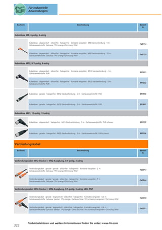 Für industrielle
Anwendungen

Bauform

Beschreibung

BestellNr.

Kabeldose M8, 4-polig, 4-adrig

Kabeldose · abgewinkelt · silikonfrei · halogenfrei · Kontakte vergoldet · M8-Steckverbindung · 5 m ·
Gehäusewerkstoffe: Gehäuse: TPU orange / Dichtung: FKM

EVC154

Kabeldose · abgewinkelt · silikonfrei · halogenfrei · Kontakte vergoldet · M8-Steckverbindung · 10 m ·
Gehäusewerkstoffe: Gehäuse: TPU orange / Dichtung: FKM

EVC155

Kabeldose M12, 8/7-polig, 8-adrig

Kabeldose · abgewinkelt · silikonfrei · halogenfrei · Kontakte vergoldet · M12-Steckverbindung · 2 m ·
Gehäusewerkstoffe: PUR

E11231

Kabeldose · abgewinkelt · silikonfrei · halogenfrei · Kontakte vergoldet · M12-Steckverbindung · 5 m ·
Gehäusewerkstoffe: PUR

E11232

Kabeldose · gerade · halogenfrei · M12-Steckverbindung · 2 m · Gehäusewerkstoffe: PUR

E11950

Kabeldose · gerade · halogenfrei · M12-Steckverbindung · 5 m · Gehäusewerkstoffe: PUR

E11807

Kabeldose M23, 12-polig, 12-adrig

Kabeldose · abgewinkelt · halogenfrei · M23-Steckverbindung · 5 m · Gehäusewerkstoffe: PUR schwarz

E11739

Kabeldose · gerade · halogenfrei · M23-Steckverbindung · 5 m · Gehäusewerkstoffe: PUR schwarz

E11736

Verbindungskabel
Bauform

Beschreibung

BestellNr.

Verbindungskabel M12-Stecker / M12-Kupplung, 3/5-polig, 3-adrig

Verbindungskabel · gerade / gerade · silikonfrei · halogenfrei · Kontakte vergoldet · 2 m ·
Gehäusewerkstoffe: Gehäuse: TPU orange / Dichtung: FKM

EVC043

Verbindungskabel · gerade / gerade · silikonfrei · halogenfrei · Kontakte vergoldet · 5 m ·
Gehäusewerkstoffe: Gehäuse: TPU orange / Dichtung: FKM

EVC044

Verbindungskabel M12-Stecker / M12-Kupplung, 3/5-polig, 3-adrig, LED, PNP

Verbindungskabel · gerade / abgewinkelt · silikonfrei · halogenfrei · Kontakte vergoldet · 0,3 m ·
Gehäusewerkstoffe: Gehäuse Stecker: TPU orange / Gehäuse Dose: TPU schwarz transparent / Dichtung: FKM

Verbindungskabel · gerade / abgewinkelt · silikonfrei · halogenfrei · Kontakte vergoldet · 0,6 m ·
Gehäusewerkstoffe: Gehäuse Stecker: TPU orange / Gehäuse Dose: TPU schwarz transparent / Dichtung: FKM

322

EVC050

EVC051

Produktselektoren und weitere Informationen finden Sie unter: www.ifm.com

 