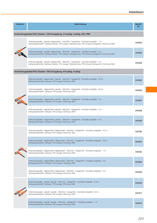 Kabeldosen

Bauform

Beschreibung

BestellNr.

Verbindungskabel M12-Stecker / M12-Kupplung, 3/5-polig, 3-adrig, LED, PNP

Verbindungskabel · gerade / abgewinkelt · silikonfrei · halogenfrei · Kontakte vergoldet · 1 m ·
Gehäusewerkstoffe: Gehäuse Stecker: TPU orange / Gehäuse Dose: TPU schwarz transparent / Dichtung: FKM

EVC052

Verbindungskabel · gerade / abgewinkelt · silikonfrei · halogenfrei · Kontakte vergoldet · 2 m ·
Gehäusewerkstoffe: Gehäuse Stecker: TPU orange / Gehäuse Dose: TPU schwarz transparent / Dichtung: FKM

EVC053

Verbindungskabel · gerade / abgewinkelt · silikonfrei · halogenfrei · Kontakte vergoldet · 5 m ·
Gehäusewerkstoffe: Gehäuse Stecker: TPU orange / Gehäuse Dose: TPU schwarz transparent / Dichtung: FKM

EVC054

Verbindungskabel M12-Stecker / M12-Kupplung, 4/5-polig, 4-adrig

Verbindungskabel · abgewinkelt / gerade · silikonfrei · halogenfrei · Kontakte vergoldet · 0,3 m ·
Gehäusewerkstoffe: Gehäuse: TPU orange / Dichtung: FKM

EVC025

Verbindungskabel · abgewinkelt / gerade · silikonfrei · halogenfrei · Kontakte vergoldet · 0,6 m ·
Gehäusewerkstoffe: Gehäuse: TPU orange / Dichtung: FKM

EVC026

Verbindungskabel · abgewinkelt / gerade · silikonfrei · halogenfrei · Kontakte vergoldet · 1 m ·
Gehäusewerkstoffe: Gehäuse: TPU orange / Dichtung: FKM

EVC027

Verbindungskabel · abgewinkelt / gerade · silikonfrei · halogenfrei · Kontakte vergoldet · 2 m ·
Gehäusewerkstoffe: Gehäuse: TPU orange / Dichtung: FKM

EVC028

Verbindungskabel · abgewinkelt / gerade · silikonfrei · halogenfrei · Kontakte vergoldet · 5 m ·
Gehäusewerkstoffe: Gehäuse: TPU orange / Dichtung: FKM

EVC029

Verbindungskabel · abgewinkelt / abgewinkelt · silikonfrei · halogenfrei · Kontakte vergoldet · 0,3 m ·
Gehäusewerkstoffe: Gehäuse: TPU orange / Dichtung: FKM

EVC030

Verbindungskabel · abgewinkelt / abgewinkelt · silikonfrei · halogenfrei · Kontakte vergoldet · 0,6 m ·
Gehäusewerkstoffe: Gehäuse: TPU orange / Dichtung: FKM

EVC031

Verbindungskabel · abgewinkelt / abgewinkelt · silikonfrei · halogenfrei · Kontakte vergoldet · 1 m ·
Gehäusewerkstoffe: Gehäuse: TPU orange / Dichtung: FKM

EVC032

Verbindungskabel · abgewinkelt / abgewinkelt · silikonfrei · halogenfrei · Kontakte vergoldet · 2 m ·
Gehäusewerkstoffe: Gehäuse: TPU orange / Dichtung: FKM

EVC033

Verbindungskabel · abgewinkelt / abgewinkelt · silikonfrei · halogenfrei · Kontakte vergoldet · 5 m ·
Gehäusewerkstoffe: Gehäuse: TPU orange / Dichtung: FKM

EVC034

Verbindungskabel · gerade / gerade · silikonfrei · halogenfrei · Kontakte vergoldet · 0,3 m ·
Gehäusewerkstoffe: Gehäuse: TPU orange / Dichtung: FKM

EVC010

Verbindungskabel · gerade / gerade · silikonfrei · halogenfrei · Kontakte vergoldet · 0,6 m ·
Gehäusewerkstoffe: Gehäuse: TPU orange / Dichtung: FKM

EVC011

Verbindungskabel · gerade / gerade · silikonfrei · halogenfrei · Kontakte vergoldet · 1 m ·
Gehäusewerkstoffe: Gehäuse: TPU orange / Dichtung: FKM

EVC012

323

 