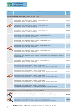 Für industrielle
Anwendungen

Bauform

Beschreibung

BestellNr.

Verbindungskabel M12-Stecker / M12-Kupplung, 4/5-polig, 4-adrig

Verbindungskabel · gerade / gerade · silikonfrei · halogenfrei · Kontakte vergoldet · 2 m ·
Gehäusewerkstoffe: Gehäuse: TPU orange / Dichtung: FKM

EVC013

Verbindungskabel · gerade / gerade · silikonfrei · halogenfrei · Kontakte vergoldet · 5 m ·
Gehäusewerkstoffe: Gehäuse: TPU orange / Dichtung: FKM

EVC014

Verbindungskabel · gerade / gerade · silikonfrei · halogenfrei · Kontakte vergoldet · 10 m ·
Gehäusewerkstoffe: Gehäuse: TPU orange / Dichtung: FKM

EVC108

Verbindungskabel · gerade / abgewinkelt · silikonfrei · halogenfrei · Kontakte vergoldet · 0,3 m ·
Gehäusewerkstoffe: Gehäuse: TPU orange / Dichtung: FKM

EVC015

Verbindungskabel · gerade / abgewinkelt · silikonfrei · halogenfrei · Kontakte vergoldet · 0,6 m ·
Gehäusewerkstoffe: Gehäuse: TPU orange / Dichtung: FKM

EVC016

Verbindungskabel · gerade / abgewinkelt · silikonfrei · halogenfrei · Kontakte vergoldet · 1 m ·
Gehäusewerkstoffe: Gehäuse: TPU orange / Dichtung: FKM

EVC017

Verbindungskabel · gerade / abgewinkelt · silikonfrei · halogenfrei · Kontakte vergoldet · 2 m ·
Gehäusewerkstoffe: Gehäuse: TPU orange / Dichtung: FKM

EVC018

Verbindungskabel · gerade / abgewinkelt · silikonfrei · halogenfrei · Kontakte vergoldet · 5 m · Gehäusewerkstoffe: Gehäuse: TPU
orange / Dichtung: FKM

EVC019

Verbindungskabel · gerade / abgewinkelt · silikonfrei · halogenfrei · Kontakte vergoldet · 10 m ·
Gehäusewerkstoffe: Gehäuse: TPU orange / Dichtung: FKM

EVC109

Verbindungskabel · gerade / gerade · silikonfrei · halogenfrei · Kontakte vergoldet ·
Für Anwendungen in Schweißapplikationen · 1 m · Gehäusewerkstoffe: Gehäuse: TPU orange / Dichtung: FKM

EVW024

Verbindungskabel · gerade / gerade · silikonfrei · halogenfrei · Kontakte vergoldet ·
Für Anwendungen in Schweißapplikationen · 2 m · Gehäusewerkstoffe: Gehäuse: TPU orange / Dichtung: FKM

EVW025

Verbindungskabel · gerade / gerade · silikonfrei · halogenfrei · Kontakte vergoldet ·
Für Anwendungen in Schweißapplikationen · 3 m · Gehäusewerkstoffe: Gehäuse: TPU orange / Dichtung: FKM

EVW026

Verbindungskabel · gerade / gerade · silikonfrei · halogenfrei · Kontakte vergoldet ·
Für Anwendungen in Schweißapplikationen · 5 m · Gehäusewerkstoffe: Gehäuse: TPU orange / Dichtung: FKM

EVW028

Verbindungskabel · gerade / gerade · silikonfrei · halogenfrei · Kontakte vergoldet ·
Für Anwendungen in Schweißapplikationen · 10 m · Gehäusewerkstoffe: Gehäuse: TPU orange / Dichtung: FKM

EVW029

Verbindungskabel M12-Stecker / M12-Kupplung, 4/5-polig, 4-adrig, LED, PNP

Verbindungskabel · abgewinkelt / abgewinkelt · silikonfrei · halogenfrei · Kontakte vergoldet · 0,3 m ·
Gehäusewerkstoffe: Gehäuse Stecker: TPU orange / Gehäuse Dose: TPU schwarz transparent / Dichtung: FKM

Verbindungskabel · gerade / abgewinkelt · silikonfrei · halogenfrei · Kontakte vergoldet · 0,3 m ·
Gehäusewerkstoffe: Gehäuse Stecker: TPU orange / Gehäuse Dose: TPU schwarz transparent / Dichtung: FKM

324

EVC035

EVC020

Produktselektoren und weitere Informationen finden Sie unter: www.ifm.com

 