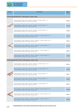 Für industrielle
Anwendungen

Bauform

Beschreibung

BestellNr.

Verbindungskabel M8-Stecker / M8-Kupplung, 3-polig, 3-adrig

Verbindungskabel · gerade / gerade · silikonfrei · halogenfrei · Kontakte vergoldet · 1 m ·
Gehäusewerkstoffe: Gehäuse: TPU orange / Dichtung: FKM

EVC267

Verbindungskabel · gerade / gerade · silikonfrei · halogenfrei · Kontakte vergoldet · 2 m ·
Gehäusewerkstoffe: Gehäuse: TPU orange / Dichtung: FKM

EVC268

Verbindungskabel · gerade / gerade · silikonfrei · halogenfrei · Kontakte vergoldet · 5 m ·
Gehäusewerkstoffe: Gehäuse: TPU orange / Dichtung: FKM

EVC269

Verbindungskabel · gerade / abgewinkelt · silikonfrei · halogenfrei · Kontakte vergoldet · 0,3 m ·
Gehäusewerkstoffe: Gehäuse: TPU orange / Dichtung: FKM

EVC275

Verbindungskabel · gerade / abgewinkelt · silikonfrei · halogenfrei · Kontakte vergoldet · 0,6 m ·
Gehäusewerkstoffe: Gehäuse: TPU orange / Dichtung: FKM

EVC276

Verbindungskabel · gerade / abgewinkelt · silikonfrei · halogenfrei · Kontakte vergoldet · 1 m ·
Gehäusewerkstoffe: Gehäuse: TPU orange / Dichtung: FKM

EVC277

Verbindungskabel · gerade / abgewinkelt · silikonfrei · halogenfrei · Kontakte vergoldet · 2 m ·
Gehäusewerkstoffe: Gehäuse: TPU orange / Dichtung: FKM

EVC278

Verbindungskabel · gerade / abgewinkelt · silikonfrei · halogenfrei · Kontakte vergoldet · 5 m ·
Gehäusewerkstoffe: Gehäuse: TPU orange / Dichtung: FKM

EVC279

Verbindungskabel M12-Stecker / M8-Kupplung, 3-polig, 3-adrig

Verbindungskabel · gerade / gerade · silikonfrei · halogenfrei · Kontakte vergoldet · 0,3 m ·
Gehäusewerkstoffe: Gehäuse: TPU orange / Dichtung: FKM

Verbindungskabel · gerade / gerade · silikonfrei · halogenfrei · Kontakte vergoldet · 0,6 m ·
Gehäusewerkstoffe: Gehäuse: TPU orange / Dichtung: FKM

EVC216

Verbindungskabel · gerade / gerade · silikonfrei · halogenfrei · Kontakte vergoldet · 1 m ·
Gehäusewerkstoffe: Gehäuse: TPU orange / Dichtung: FKM

EVC217

Verbindungskabel · gerade / gerade · silikonfrei · halogenfrei · Kontakte vergoldet · 2 m ·
Gehäusewerkstoffe: Gehäuse: TPU orange / Dichtung: FKM

EVC218

Verbindungskabel · gerade / gerade · silikonfrei · halogenfrei · Kontakte vergoldet · 5 m ·
Gehäusewerkstoffe: Gehäuse: TPU orange / Dichtung: FKM

EVC219

Verbindungskabel · gerade / abgewinkelt · silikonfrei · halogenfrei · Kontakte vergoldet · 0,3 m ·
Gehäusewerkstoffe: Gehäuse: TPU orange / Dichtung: FKM

EVC230

Verbindungskabel · gerade / abgewinkelt · silikonfrei · halogenfrei · Kontakte vergoldet · 0,6 m ·
Gehäusewerkstoffe: Gehäuse: TPU orange / Dichtung: FKM

EVC231

Verbindungskabel · gerade / abgewinkelt · silikonfrei · halogenfrei · Kontakte vergoldet · 1 m ·
Gehäusewerkstoffe: Gehäuse: TPU orange / Dichtung: FKM

326

EVC215

EVC232

Produktselektoren und weitere Informationen finden Sie unter: www.ifm.com

 
