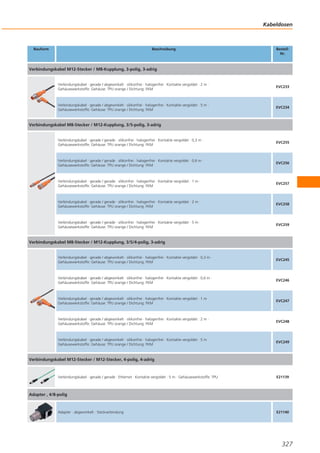 Kabeldosen

Bauform

Beschreibung

BestellNr.

Verbindungskabel M12-Stecker / M8-Kupplung, 3-polig, 3-adrig

Verbindungskabel · gerade / abgewinkelt · silikonfrei · halogenfrei · Kontakte vergoldet · 2 m ·
Gehäusewerkstoffe: Gehäuse: TPU orange / Dichtung: FKM

EVC233

Verbindungskabel · gerade / abgewinkelt · silikonfrei · halogenfrei · Kontakte vergoldet · 5 m ·
Gehäusewerkstoffe: Gehäuse: TPU orange / Dichtung: FKM

EVC234

Verbindungskabel M8-Stecker / M12-Kupplung, 3/5-polig, 3-adrig

Verbindungskabel · gerade / gerade · silikonfrei · halogenfrei · Kontakte vergoldet · 0,3 m ·
Gehäusewerkstoffe: Gehäuse: TPU orange / Dichtung: FKM

EVC255

Verbindungskabel · gerade / gerade · silikonfrei · halogenfrei · Kontakte vergoldet · 0,6 m ·
Gehäusewerkstoffe: Gehäuse: TPU orange / Dichtung: FKM

EVC256

Verbindungskabel · gerade / gerade · silikonfrei · halogenfrei · Kontakte vergoldet · 1 m ·
Gehäusewerkstoffe: Gehäuse: TPU orange / Dichtung: FKM

EVC257

Verbindungskabel · gerade / gerade · silikonfrei · halogenfrei · Kontakte vergoldet · 2 m ·
Gehäusewerkstoffe: Gehäuse: TPU orange / Dichtung: FKM

EVC258

Verbindungskabel · gerade / gerade · silikonfrei · halogenfrei · Kontakte vergoldet · 5 m ·
Gehäusewerkstoffe: Gehäuse: TPU orange / Dichtung: FKM

EVC259

Verbindungskabel M8-Stecker / M12-Kupplung, 3/5/4-polig, 3-adrig

Verbindungskabel · gerade / abgewinkelt · silikonfrei · halogenfrei · Kontakte vergoldet · 0,3 m ·
Gehäusewerkstoffe: Gehäuse: TPU orange / Dichtung: FKM

EVC245

Verbindungskabel · gerade / abgewinkelt · silikonfrei · halogenfrei · Kontakte vergoldet · 0,6 m ·
Gehäusewerkstoffe: Gehäuse: TPU orange / Dichtung: FKM

EVC246

Verbindungskabel · gerade / abgewinkelt · silikonfrei · halogenfrei · Kontakte vergoldet · 1 m ·
Gehäusewerkstoffe: Gehäuse: TPU orange / Dichtung: FKM

EVC247

Verbindungskabel · gerade / abgewinkelt · silikonfrei · halogenfrei · Kontakte vergoldet · 2 m ·
Gehäusewerkstoffe: Gehäuse: TPU orange / Dichtung: FKM

EVC248

Verbindungskabel · gerade / abgewinkelt · silikonfrei · halogenfrei · Kontakte vergoldet · 5 m ·
Gehäusewerkstoffe: Gehäuse: TPU orange / Dichtung: FKM

EVC249

Verbindungskabel M12-Stecker / M12-Stecker, 4-polig, 4-adrig

Verbindungskabel · gerade / gerade · Ethernet · Kontakte vergoldet · 5 m · Gehäusewerkstoffe: TPU

E21139

Adapter , 4/8-polig

Adapter · abgewinkelt · Steckverbindung

E21140

327

 