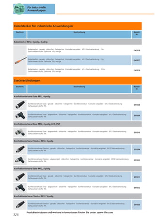 Für industrielle
Anwendungen

Kabelstecker für industrielle Anwendungen
Bauform

Beschreibung

BestellNr.

Kabelstecker M12, 4-polig, 4-adrig

Kabelstecker · gerade · silikonfrei · halogenfrei · Kontakte vergoldet · M12-Steckverbindung · 2 m ·
Gehäusewerkstoffe: Gehäuse: TPU orange

EVC076

Kabelstecker · gerade · silikonfrei · halogenfrei · Kontakte vergoldet · M12-Steckverbindung · 5 m ·
Gehäusewerkstoffe: Gehäuse: TPU orange

EVC077

Kabelstecker · gerade · silikonfrei · halogenfrei · Kontakte vergoldet · M12-Steckverbindung · 10 m ·
Gehäusewerkstoffe: Gehäuse: TPU orange

EVC078

Steckverbindungen
Bauform

Beschreibung

BestellNr.

Konfektionierbare Dose M12, 4-polig

Konfektionierbare Dose · gerade · silikonfrei · halogenfrei · konfektionierbar · Kontakte vergoldet · M12-Steckverbindung ·
Gehäusewerkstoffe: PA

E11508

Konfektionierbare Dose · abgewinkelt · silikonfrei · halogenfrei · konfektionierbar · Kontakte vergoldet · M12-Steckverbindung ·
Gehäusewerkstoffe: PA

E11509

Konfektionierbare Dose M12, 4-polig, LED, PNP

Konfektionierbare Dose · abgewinkelt · silikonfrei · halogenfrei · konfektionierbar · Kontakte vergoldet · M12-Steckverbindung ·
Gehäusewerkstoffe: PA

E11510

Konfektionierbarer Stecker M12, 4-polig

Konfektionierbarer Stecker · gerade · silikonfrei · halogenfrei · konfektionierbar · Kontakte vergoldet · M12-Steckverbindung ·
Gehäusewerkstoffe: PA

E11504

Konfektionierbarer Stecker · abgewinkelt · silikonfrei · halogenfrei · konfektionierbar · Kontakte vergoldet · M12-Steckverbindung ·
Gehäusewerkstoffe: PA

E11505

Konfektionierbare Dose M12, 5-polig

Konfektionierbare Dose · gerade · silikonfrei · halogenfrei · konfektionierbar · Kontakte vergoldet · M12-Steckverbindung ·
Gehäusewerkstoffe: PA

E11511

Konfektionierbare Dose · abgewinkelt · silikonfrei · halogenfrei · konfektionierbar · Kontakte vergoldet · M12-Steckverbindung ·
Gehäusewerkstoffe: PA

E11512

Konfektionierbarer Stecker M12, 5-polig

Konfektionierbarer Stecker · gerade · silikonfrei · halogenfrei · konfektionierbar · Kontakte vergoldet · M12-Steckverbindung ·
Gehäusewerkstoffe: PA

328

Produktselektoren und weitere Informationen finden Sie unter: www.ifm.com

E11506

 