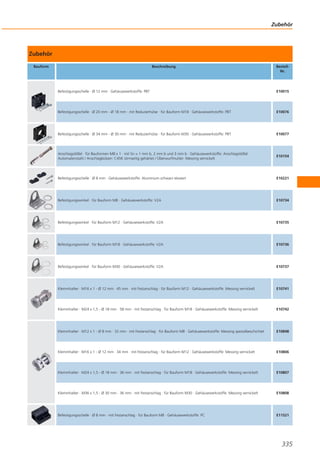 Zubehör

Zubehör
Bauform

Beschreibung

BestellNr.

Befestigungsschelle · Ø 12 mm · Gehäusewerkstoffe: PBT

E10015

Befestigungsschelle · Ø 20 mm - Ø 18 mm · mit Reduzierhülse · für Bauform M18 · Gehäusewerkstoffe: PBT

E10076

Befestigungsschelle · Ø 34 mm - Ø 30 mm · mit Reduzierhülse · für Bauform M30 · Gehäusewerkstoffe: PBT

E10077

Anschlagstößel · für Bauformen M8 x 1 · mit Sn = 1 mm b, 2 mm b und 3 mm b · Gehäusewerkstoffe: Anschlagstößel:
Automatenstahl / Anschlagbolzen: C45K stirnseitig gehärtet / Überwurfmutter: Messing vernickelt

E10154

Befestigungsschelle · Ø 8 mm · Gehäusewerkstoffe: Aluminium schwarz eloxiert

E10221

Befestigungswinkel · für Bauform M8 · Gehäusewerkstoffe: V2A

E10734

Befestigungswinkel · für Bauform M12 · Gehäusewerkstoffe: V2A

E10735

Befestigungswinkel · für Bauform M18 · Gehäusewerkstoffe: V2A

E10736

Befestigungswinkel · für Bauform M30 · Gehäusewerkstoffe: V2A

E10737

Klemmhalter · M16 x 1 - Ø 12 mm · 45 mm · mit Festanschlag · für Bauform M12 · Gehäusewerkstoffe: Messing vernickelt

E10741

Klemmhalter · M24 x 1,5 - Ø 18 mm · 58 mm · mit Festanschlag · für Bauform M18 · Gehäusewerkstoffe: Messing vernickelt

E10742

Klemmhalter · M12 x 1 - Ø 8 mm · 32 mm · mit Festanschlag · für Bauform M8 · Gehäusewerkstoffe: Messing spezialbeschichtet

E10848

Klemmhalter · M16 x 1 - Ø 12 mm · 34 mm · mit Festanschlag · für Bauform M12 · Gehäusewerkstoffe: Messing vernickelt

E10806

Klemmhalter · M24 x 1,5 - Ø 18 mm · 36 mm · mit Festanschlag · für Bauform M18 · Gehäusewerkstoffe: Messing vernickelt

E10807

Klemmhalter · M36 x 1,5 - Ø 30 mm · 36 mm · mit Festanschlag · für Bauform M30 · Gehäusewerkstoffe: Messing vernickelt

E10808

Befestigungsschelle · Ø 8 mm · mit Festanschlag · für Bauform M8 · Gehäusewerkstoffe: PC

E11521

335

 