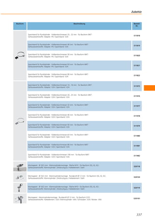 Zubehör

Bauform

Beschreibung

BestellNr.

Spannband für Rundzylinder · Kolbendurchmesser 25...32 mm · für Bauform MKT ·
Gehäusewerkstoffe: Adapter: PA / Spannband: V2A

E11818

Spannband für Rundzylinder · Kolbendurchmesser 40 mm · für Bauform MKT ·
Gehäusewerkstoffe: Adapter: PA / Spannband: V2A

E11819

Spannband für Rundzylinder · Kolbendurchmesser 50 mm · für Bauform MKT ·
Gehäusewerkstoffe: Adapter: PA / Spannband: V2A

E11820

Spannband für Rundzylinder · Kolbendurchmesser 63 mm · für Bauform MKT ·
Gehäusewerkstoffe: Adapter: PA / Spannband: V2A

E11821

Spannband für Rundzylinder · Kolbendurchmesser 80 mm · für Bauform MKT ·
Gehäusewerkstoffe: Adapter: PA / Spannband: V2A

E11822

Spannband für Rundzylinder · Kolbendurchmesser 10...16 mm · für Bauform MKT ·
Gehäusewerkstoffe: Adapter: V2A / Spannband: V2A

E11975

Spannband für Rundzylinder · Kolbendurchmesser 20...25 mm · für Bauform MKT ·
Gehäusewerkstoffe: Adapter: V2A / Spannband: V2A

E11976

Spannband für Rundzylinder · Kolbendurchmesser 32 mm · für Bauform MKT ·
Gehäusewerkstoffe: Adapter: V2A / Spannband: V2A

E11977

Spannband für Rundzylinder · Kolbendurchmesser 40 mm · für Bauform MKT ·
Gehäusewerkstoffe: Adapter: V2A / Spannband: V2A

E11978

Spannband für Rundzylinder · Kolbendurchmesser 50 mm · für Bauform MKT ·
Gehäusewerkstoffe: Adapter: V2A / Spannband: V2A

E11979

Spannband für Rundzylinder · Kolbendurchmesser 63 mm · für Bauform MKT ·
Gehäusewerkstoffe: Adapter: V2A / Spannband: V2A

E11980

Spannband für Rundzylinder · Kolbendurchmesser 80 mm · für Bauform MKT ·
Gehäusewerkstoffe: Adapter: V2A / Spannband: V2A

E11981

Spannband für Rundzylinder · Kolbendurchmesser 100 mm · für Bauform MKT ·
Gehäusewerkstoffe: Adapter: V2A / Spannband: V2A

E11982

Montageset · Ø 18,5 mm · Klemmzylindermontage · Fläche M10 · für Bauform OG, IG, KG ·
Gehäusewerkstoffe: Klemmzylinder: Zinkdruckguss / Halteelement: Stahl

E20718

Montageset · Ø 18,5 mm · Klemmzylindermontage · Rundprofil Ø 12 mm · für Bauform OG, IG, KG ·
Gehäusewerkstoffe: Klemmzylinder: Zinkdruckguss / Halteelement: Stahl

E20720

Montageset · Ø 18,5 mm · Klemmzylindermontage · Fläche M10 · für Bauform OG, IG, KG ·
Gehäusewerkstoffe: Klemmzylinder: Zinkdruckguss / Halteelement: Stahl

E20719

Montageset · Klemmzylindermontage · Rundprofil Ø 12 mm · für Bauform O1D ·
Gehäusewerkstoffe: Halteelement: V2A / Klemmzylinder: V4A / Schrauben: V2A / Mutter: V4A

E2D101

337

 