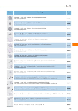 Zubehör

Bauform

Beschreibung

BestellNr.

Tripelspiegel · Ø 20 mm · rund · für Rotlicht- und Infrarotlicht-Reflexlichtschranken ·
Gehäusewerkstoffe: Kunststoff

E20003

Tripelspiegel · Ø 42 mm · rund · für Rotlicht- und Infrarotlicht-Reflexlichtschranken ·
Gehäusewerkstoffe: Kunststoff

E20004

Tripelspiegel · Ø 80 mm · rund · für Rotlicht- und Infrarotlicht-Reflexlichtschranken ·
Gehäusewerkstoffe: Kunststoff

E20005

Tripelspiegel · 45 x 28 mm · eckig · für Rotlicht- und Infrarotlicht-Reflexlichtschranken ·
Gehäusewerkstoffe: Kunststoff

E20452

Tripelspiegel · 95 x 95 mm · eckig · für Rotlicht- und Infrarotlicht-Reflexlichtschranken ·
Gehäusewerkstoffe: Kunststoff

E20454

Tripelspiegel · 50 x 50 mm · eckig · für Laser-Reflexlichtschranken u. Glas- und Folienerkennung ·
Gehäusewerkstoffe: Kunststoff

E20722

Tripelspiegel · 80 x 80 mm · eckig · für Rotlicht- und Infrarotlicht-Reflexlichtschranken ·
Gehäusewerkstoffe: Kunststoff

E20739

Tripelspiegel · 48 x 48 mm · eckig · für Rotlicht- und Infrarotlicht-Reflexlichtschranken ·
Gehäusewerkstoffe: Frontplatte: PMMA / Basisträger: ABS

E20744

Tripelspiegel · Ø 25 mm · rund · Schraubbefestigung · für Rotlicht- und Infrarotlicht-Reflexlichtschranken ·
Gehäusewerkstoffe: Kunststoff

E20953

Tripelspiegel · Ø 35 mm · rund · Schraubbefestigung · für Rotlicht- und Infrarotlicht-Reflexlichtschranken ·
Gehäusewerkstoffe: Kunststoff

E20954

Tripelspiegel · Ø 50 mm · rund · Schraubbefestigung · für Rotlicht- und Infrarotlicht-Reflexlichtschranken ·
Gehäusewerkstoffe: Kunststoff

E20956

Tripelspiegel · Ø 10 mm · rund · Schraubbefestigung · M3 · für Laser-Reflexlichtschranken ·
Gehäusewerkstoffe: Schraube: V4A / Federscheibe: V4A / Mutter: V4A / Frontplatte: PMMA / Basisträger: ABS

E20990

Tripelspiegel · Ø 15 mm · rund · Schraubbefestigung · M3 · für Laser-Reflexlichtschranken ·
Gehäusewerkstoffe: Schraube: V4A / Federscheibe: V4A / Mutter: V4A / Frontplatte: PMMA / Basisträger: ABS

E20992

Tripelspiegel · Ø 19 mm · rund · Schraubbefestigung · M3 · für Laser-Reflexlichtschranken ·
Gehäusewerkstoffe: Schraube: V4A / Federscheibe: V4A / Mutter: V4A / Frontplatte: PMMA / Basisträger: ABS

E20993

Tripelspiegel · 30 x 20 mm · eckig · für Laser-Reflexlichtschranken · Gehäusewerkstoffe: Frontplatte: PMMA / Basisträger: ABS

E20994

Reflexlichtfolie · TS-02 · 50 x 1000 mm · für Rotlicht- und Infrarotlicht-Reflexlichtschranken ·
Gehäusewerkstoffe: Kunststoff

E21015

Rundprofil · Ø 14 / M12 · Länge: 130 mm · gerade · Gehäusewerkstoffe: V4A

E20939

339

 