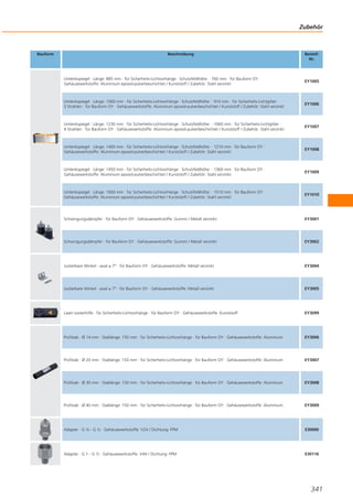 Zubehör

Bauform

Beschreibung

BestellNr.

Umlenkspiegel · Länge: 885 mm · für Sicherheits-Lichtvorhänge · Schutzfeldhöhe: · 760 mm · für Bauform OY ·
Gehäusewerkstoffe: Aluminium epoxid-pulverbeschichtet / Kunststoff / Zubehör: Stahl verzinkt

EY1005

Umlenkspiegel · Länge: 1060 mm · für Sicherheits-Lichtvorhänge · Schutzfeldhöhe: · 910 mm · für Sicherheits-Lichtgitter ·
3 Strahlen · für Bauform OY · Gehäusewerkstoffe: Aluminium epoxid-pulverbeschichtet / Kunststoff / Zubehör: Stahl verzinkt

EY1006

Umlenkspiegel · Länge: 1230 mm · für Sicherheits-Lichtvorhänge · Schutzfeldhöhe: · 1060 mm · für Sicherheits-Lichtgitter ·
4 Strahlen · für Bauform OY · Gehäusewerkstoffe: Aluminium epoxid-pulverbeschichtet / Kunststoff / Zubehör: Stahl verzinkt

EY1007

Umlenkspiegel · Länge: 1400 mm · für Sicherheits-Lichtvorhänge · Schutzfeldhöhe: · 1210 mm · für Bauform OY ·
Gehäusewerkstoffe: Aluminium epoxid-pulverbeschichtet / Kunststoff / Zubehör: Stahl verzinkt

EY1008

Umlenkspiegel · Länge: 1450 mm · für Sicherheits-Lichtvorhänge · Schutzfeldhöhe: · 1360 mm · für Bauform OY ·
Gehäusewerkstoffe: Aluminium epoxid-pulverbeschichtet / Kunststoff / Zubehör: Stahl verzinkt

EY1009

Umlenkspiegel · Länge: 1600 mm · für Sicherheits-Lichtvorhänge · Schutzfeldhöhe: · 1510 mm · für Bauform OY ·
Gehäusewerkstoffe: Aluminium epoxid-pulverbeschichtet / Kunststoff / Zubehör: Stahl verzinkt

EY1010

Schwingungsdämpfer · für Bauform OY · Gehäusewerkstoffe: Gummi / Metall verzinkt

EY3001

Schwingungsdämpfer · für Bauform OY · Gehäusewerkstoffe: Gummi / Metall verzinkt

EY3002

Justierbare Winkel · axial ± 7° · für Bauform OY · Gehäusewerkstoffe: Metall verzinkt

EY3004

Justierbare Winkel · axial ± 7° · für Bauform OY · Gehäusewerkstoffe: Metall verzinkt

EY3005

Laser-Justierhilfe · für Sicherheits-Lichtvorhänge · für Bauform OY · Gehäusewerkstoffe: Kunststoff

EY3099

Prüfstab · Ø 14 mm · Stablänge: 150 mm · für Sicherheits-Lichtvorhänge · für Bauform OY · Gehäusewerkstoffe: Aluminium

EY3006

Prüfstab · Ø 20 mm · Stablänge: 150 mm · für Sicherheits-Lichtvorhänge · für Bauform OY · Gehäusewerkstoffe: Aluminium

EY3007

Prüfstab · Ø 30 mm · Stablänge: 150 mm · für Sicherheits-Lichtvorhänge · für Bauform OY · Gehäusewerkstoffe: Aluminium

EY3008

Prüfstab · Ø 40 mm · Stablänge: 150 mm · für Sicherheits-Lichtvorhänge · für Bauform OY · Gehäusewerkstoffe: Aluminium

EY3009

Adapter · G ¼ - G ½ · Gehäusewerkstoffe: V2A / Dichtung: FPM

E30000

Adapter · G 1 - G ½ · Gehäusewerkstoffe: V4A / Dichtung: FPM

E30116

341

 