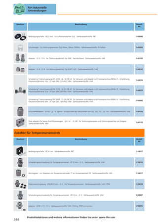 Für industrielle
Anwendungen

Bauform

Beschreibung

BestellNr.

Befestigungsschelle · Ø 23 mm · für Luftstromwächter SLG · Gehäusewerkstoffe: PBT

E40048

Schutzkappe · für Strömungssensoren Typ SI5xxx, SI6xxx, SR59xx · Gehäusewerkstoffe: PP farblos

E40203

Adapter · G ½ - R ½ · für Strömungswächter Typ SM6 · flachdichtend · Gehäusewerkstoffe: V4A

E40199

Adapter · G ¾ - G ¾ · für Strömungswächter Typ SM7 / SU7 · Gehäusewerkstoffe: V4A

E40216

Schneidring T-Verschraubung DIN 2353 · QL 18-18-18 · für Sensoren und Adapter mit Prozessanschluss M26x1,5 · Empfehlung:
Präzisionsstahlrohre 18 x 1.5 nach DIN 2391/ISO 3304 · Gehäusewerkstoffe: V4A

E40078

Schneidring T-Verschraubung DIN 2353 · QL 22-18-22 · für Sensoren und Adapter mit Prozessanschluss M26x1,5 · Empfehlung:
Präzisionsstahlrohre 22 x 1.5 nach DIN 2391/ISO 3304 · Gehäusewerkstoffe: V4A

E40079

Schneidring T-Verschraubung DIN 2353 · QL 28-18-28 · für Sensoren und Adapter mit Prozessanschluss M26x1,5 · Empfehlung:
Präzisionsstahlrohre 28 x 1.5 nach DIN 2391/ISO 3304 · Gehäusewerkstoffe: V4A

E40080

Einschweißadapter · M18 x 1,5 - Ø 24 mm · Eintauchtiefe des Messfühlers von SID, SFD, TN: · 15 mm · Gehäusewerkstoffe: V4A

E40124

Flow adapter (für kleine Durchflussmengen) · M12 x 1 - G 1/8 · für Strömungssensoren und Strömungswächter mit Adapter ·
Gehäusewerkstoffe: V4A

E40129

Zubehör für Temperatursensoren
Bauform

Beschreibung

BestellNr.

Befestigungsschelle · Ø 34 mm · Gehäusewerkstoffe: PBT

Schneidringverschraubung für Temperatursensoren · Ø 10 mm - G ½ · Gehäusewerkstoffe: V4A

E30016

Montageset · zur Adaption von Temperatursensoren TT an Auswerteeinheit TR · Gehäusewerkstoffe: V2A

E30017

Klemmverschraubung · Ø 6/8/10 mm - G ½ · für Temperatursensoren · Gehäusewerkstoffe: V2A / FPM

E30018

Schneidringverschraubung für Temperatursensoren · Ø 6 mm - G ½ · Gehäusewerkstoffe: V4A

E30047

Adapter · M18 x 1,5 - G ½ · Gehäusewerkstoffe: V4A / O-Ring: FPM vormontiert

344

E10017

E30073

Produktselektoren und weitere Informationen finden Sie unter: www.ifm.com

 