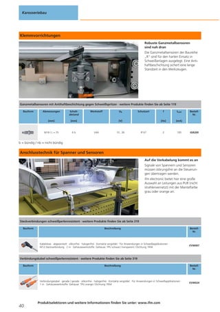 Karosseriebau

Klemmvorrichtungen
Robuste Ganzmetallsensoren
sind nah dran
Die Ganzmetallsensoren der Baureihe
„R“ sind für den harten Einsatz in
Schweißanlagen ausgelegt. Eine Antihaftbeschichtung sichert eine lange
Standzeit in den Werkzeugen.

Ganzmetallsensoren mit Antihaftbeschichtung gegen Schweißspritzer · weitere Produkte finden Sie ab Seite 119
Bauform

Abmessungen

Schaltabstand

[mm]

[mm]

M18 / L = 70

6b

Werkstoff

Ub

Schutzart

V4A

10...36

IP 67

ILast

[Hz]

[V]

f

[mA]

2

100

BestellNr.

IGR200

b = bündig / nb = nicht bündig

Anschlusstechnik für Spanner und Sensoren
Auf die Verkabelung kommt es an
Signale von Spannern und Sensoren
müssen störungsfrei an die Steuerungen übertragen werden.
ifm electronic bietet hier eine große
Auswahl an Leitungen aus PUR (nicht
strahlenvernetzt) mit der Mantelfarbe
grau oder orange an.

Steckverbindungen schweißperlenresistent · weitere Produkte finden Sie ab Seite 319
Bauform

Beschreibung

Kabeldose · abgewinkelt · silikonfrei · halogenfrei · Kontakte vergoldet · Für Anwendungen in Schweißapplikationen ·
M12-Steckverbindung · 2 m · Gehäusewerkstoffe: Gehäuse: TPU schwarz transparent / Dichtung: FKM

BestellNr.

EVW007

Verbindungskabel schweißperlenresistent · weitere Produkte finden Sie ab Seite 319
Bauform

Beschreibung

Verbindungskabel · gerade / gerade · silikonfrei · halogenfrei · Kontakte vergoldet · Für Anwendungen in Schweißapplikationen ·
1 m · Gehäusewerkstoffe: Gehäuse: TPU orange / Dichtung: FKM

40

Produktselektoren und weitere Informationen finden Sie unter: www.ifm.com

BestellNr.

EVW024

 