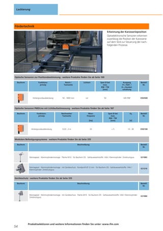 Lackierung

Fördertechnik
Erkennung der Karosserieposition
Optoelektronische Sensoren erkennen
zuverlässig die Position der Karosserie
auf dem Skid zur Steuerung der nachfolgenden Prozesse.

Optische Sensoren zur Positionsbestimmung · weitere Produkte finden Sie ab Seite 169
Bauform

Funktionsprinzip

Reich-/
Tastweite

Lichtart

Spot Ø bei
max.
RW / TW
[mm]

Ausgang
H = Hell- /
D = Dunkelschaltung

BestellNr.

Hintergrundausblendung

50...1800 mm

rot

50

H/D PNP

O5H500

Optische Sensoren PMDLine mit Lichtlaufzeitmessung · weitere Produkte finden Sie ab Seite 187
Bauform

Funktionsprinzip

[Hz]

Hintergrundausblendung

Reichweite/
Tastweite

Messfrequenz

Spot Ø bei
max.
RW / TW
[mm]

[V]

33

<5

10...30

0,03...2 m

Ub

BestellNr.

O5D100

Modulare Befestigungssysteme · weitere Produkte finden Sie ab Seite 335
Bauform

Beschreibung

BestellNr.

Montageset · Klemmzylindermontage · Fläche M10 · für Bauform O5 · Gehäusewerkstoffe: V4A / Klemmzylinder: Zinkdruckguss

E21083

Montageset · Klemmzylindermontage · mit Geräteschutz · Rundprofil Ø 12 mm · für Bauform O5 · Gehäusewerkstoffe: V4A /
Klemmzylinder: Zinkdruckguss

E21210

Geräteschutz · weitere Produkte finden Sie ab Seite 335
Bauform

Beschreibung

Montageset · Klemmzylindermontage · mit Geräteschutz · Fläche M10 · für Bauform O5 · Gehäusewerkstoffe: V4A / Klemmzylinder:
Zinkdruckguss

54

Produktselektoren und weitere Informationen finden Sie unter: www.ifm.com

BestellNr.

E21084

 